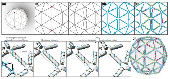 https://www.mdpi.com/molecules/molecules-26-02287/article_deploy/html/images/molecules-26-02287-g004-550.jpg