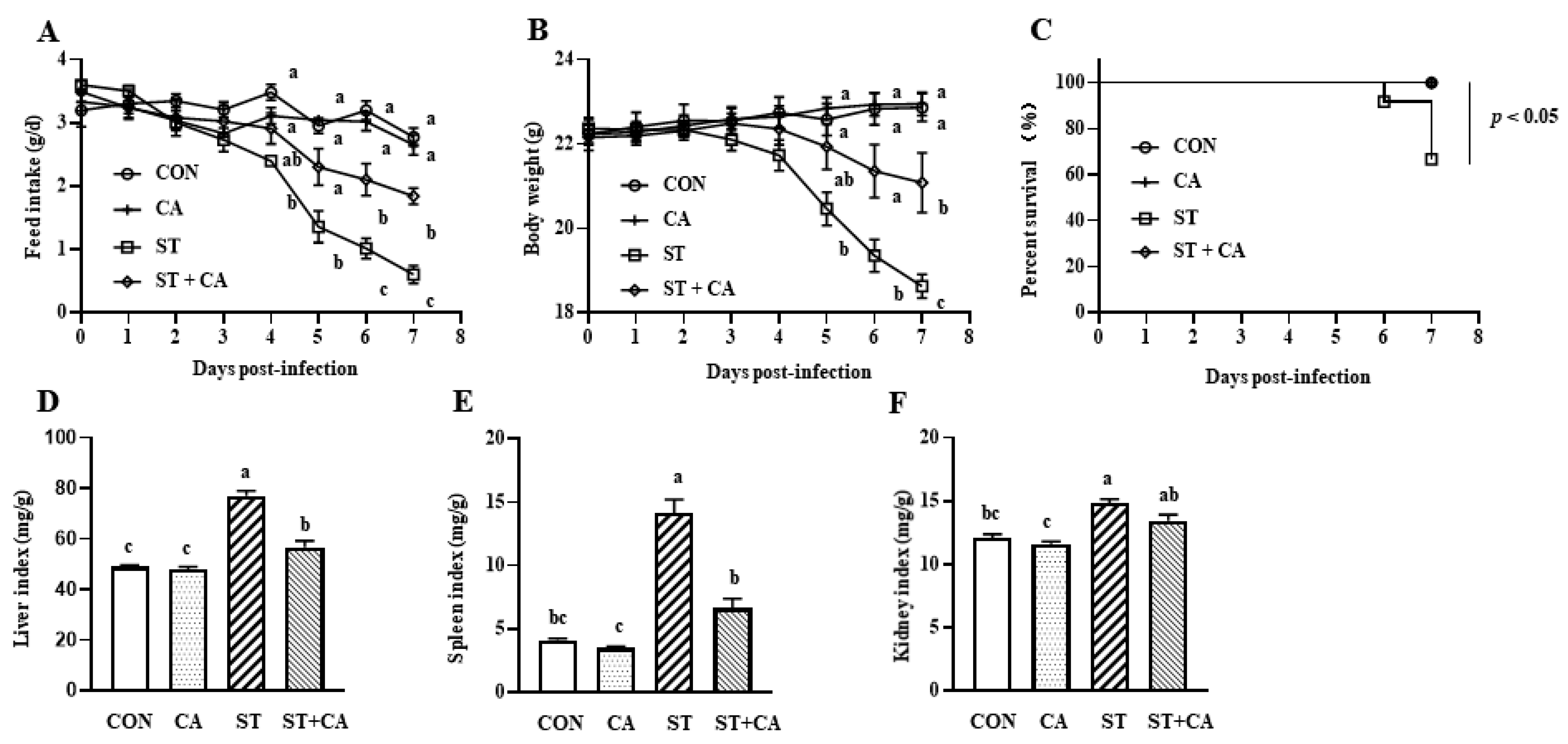 Molecules 26 02309 g001 Molecules 26 02309 g001