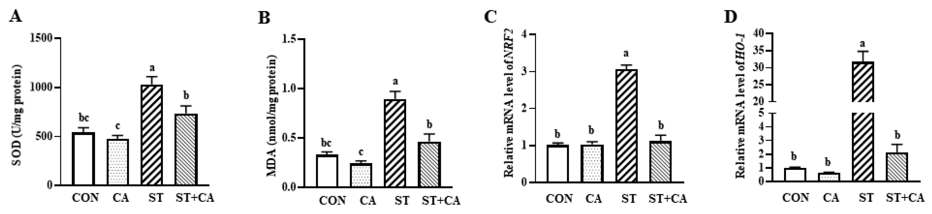 Molecules 26 02309 g005 Molecules 26 02309 g005