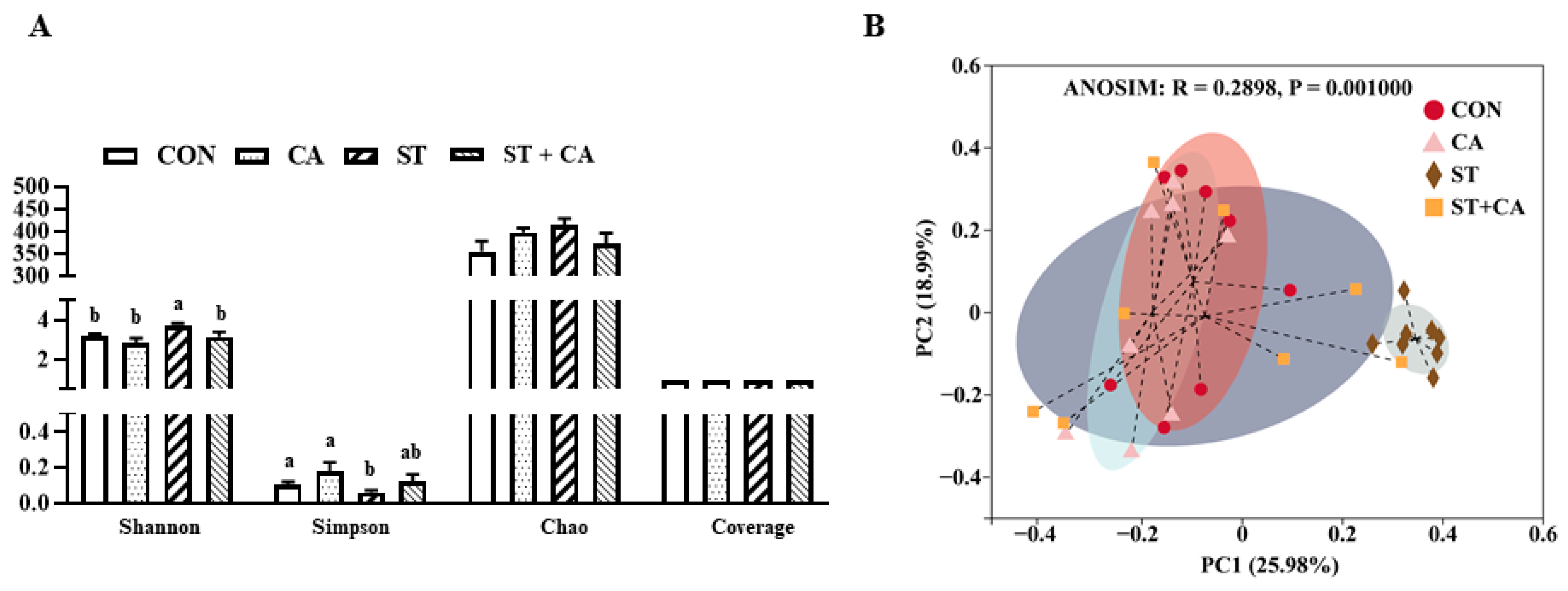 Molecules 26 02309 g006 Molecules 26 02309 g006