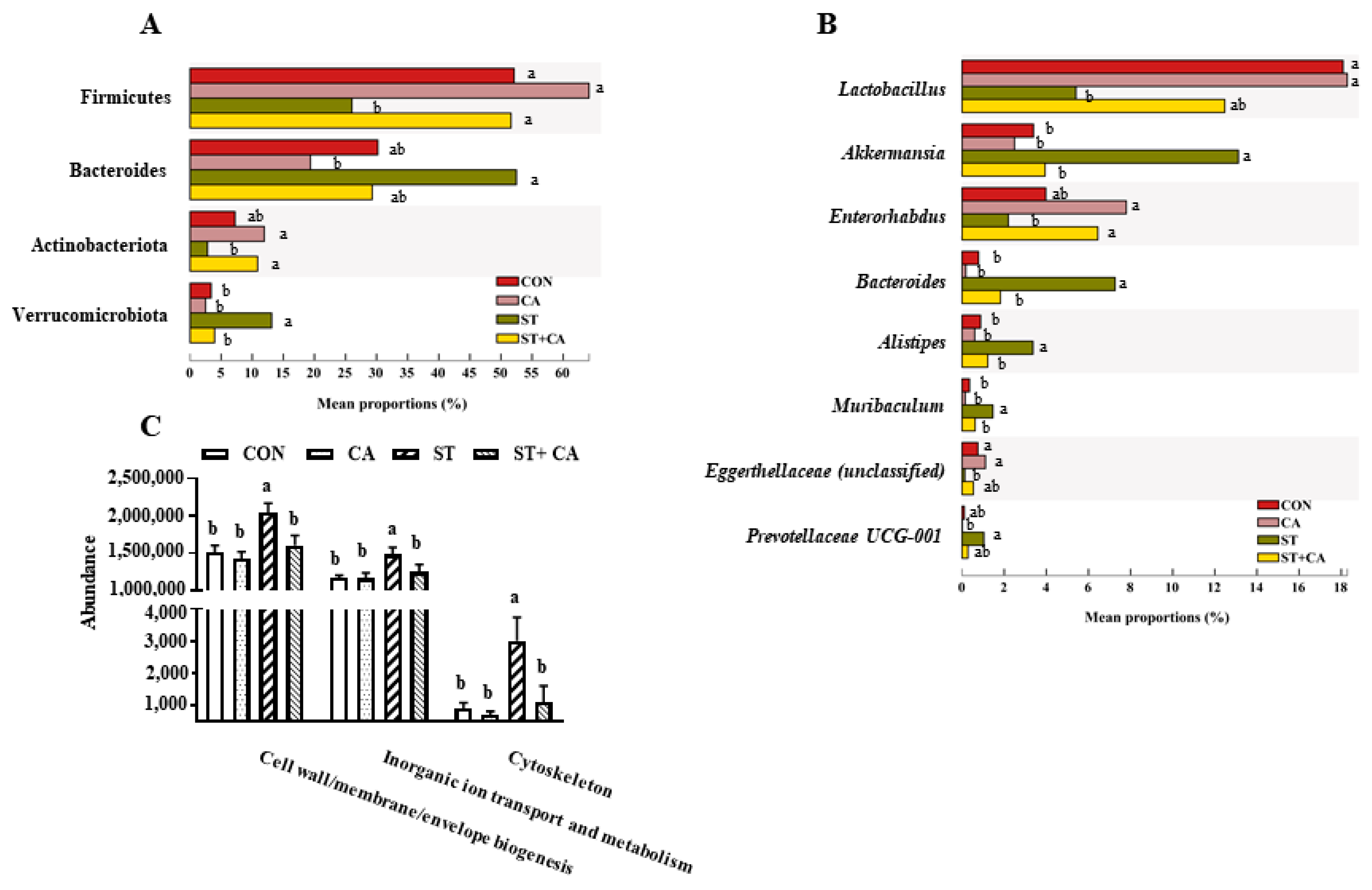 Molecules 26 02309 g007 Molecules 26 02309 g007