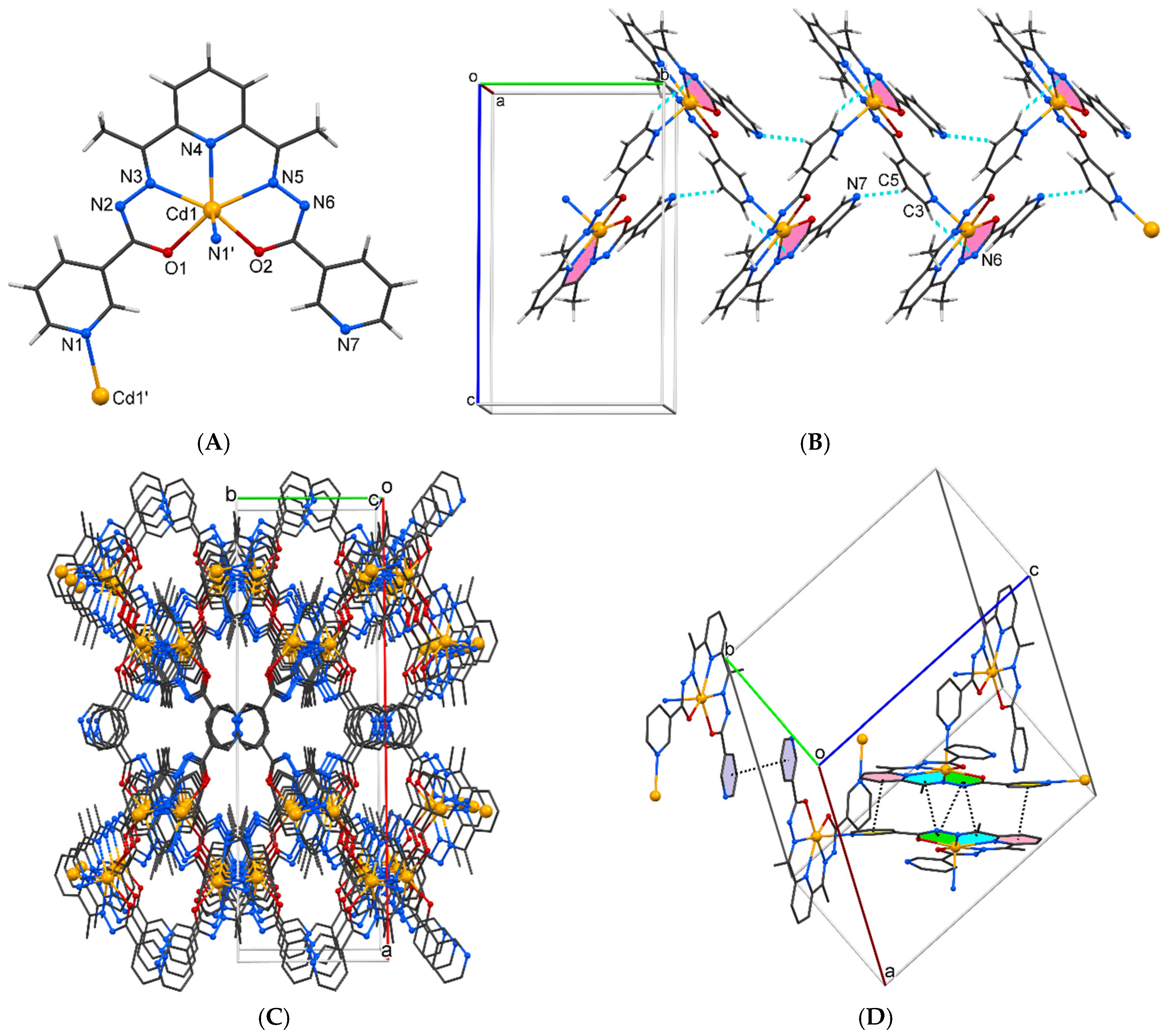 Molecules 26 02317 g001