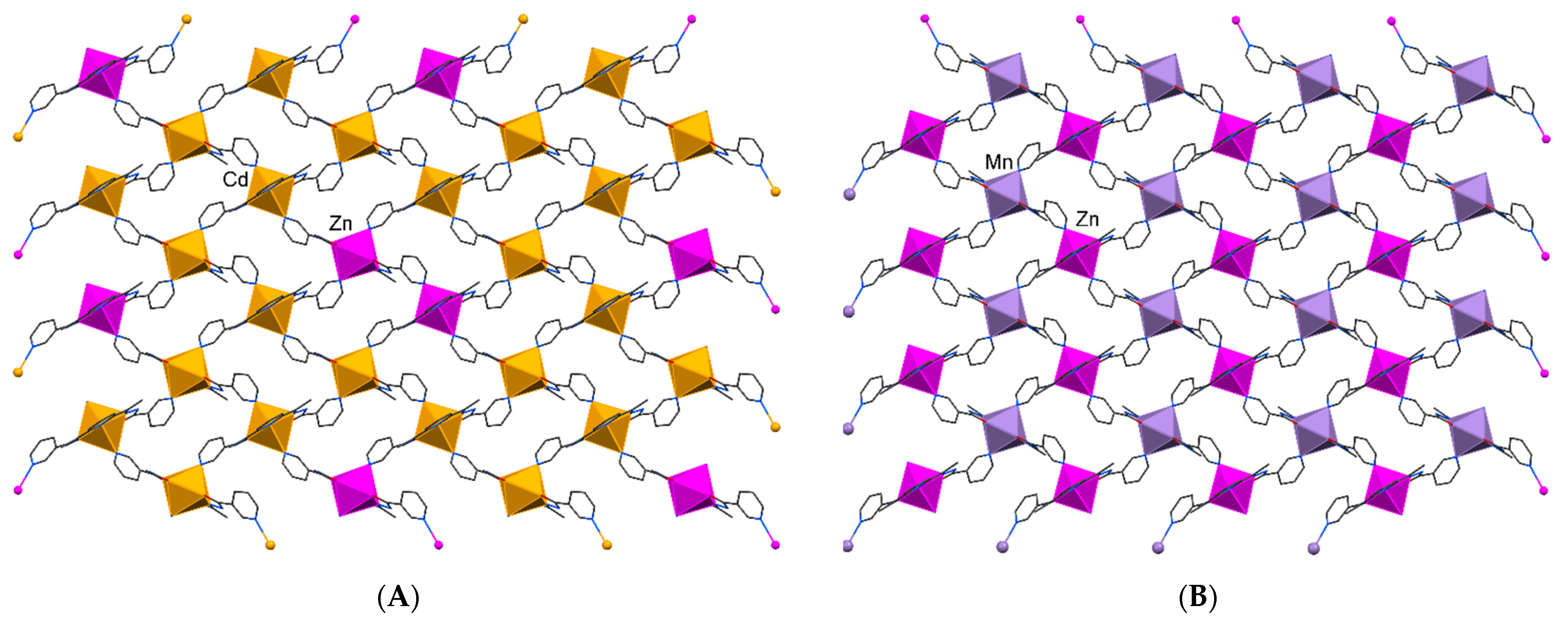 Molecules 26 02317 g003
