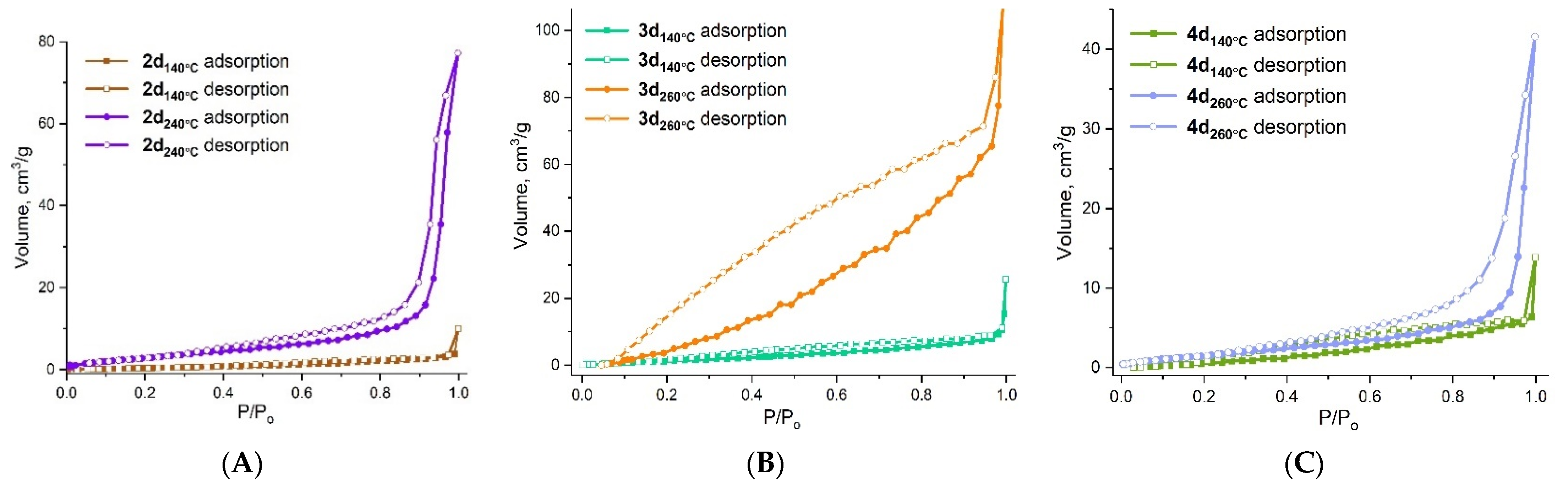 Molecules 26 02317 g007