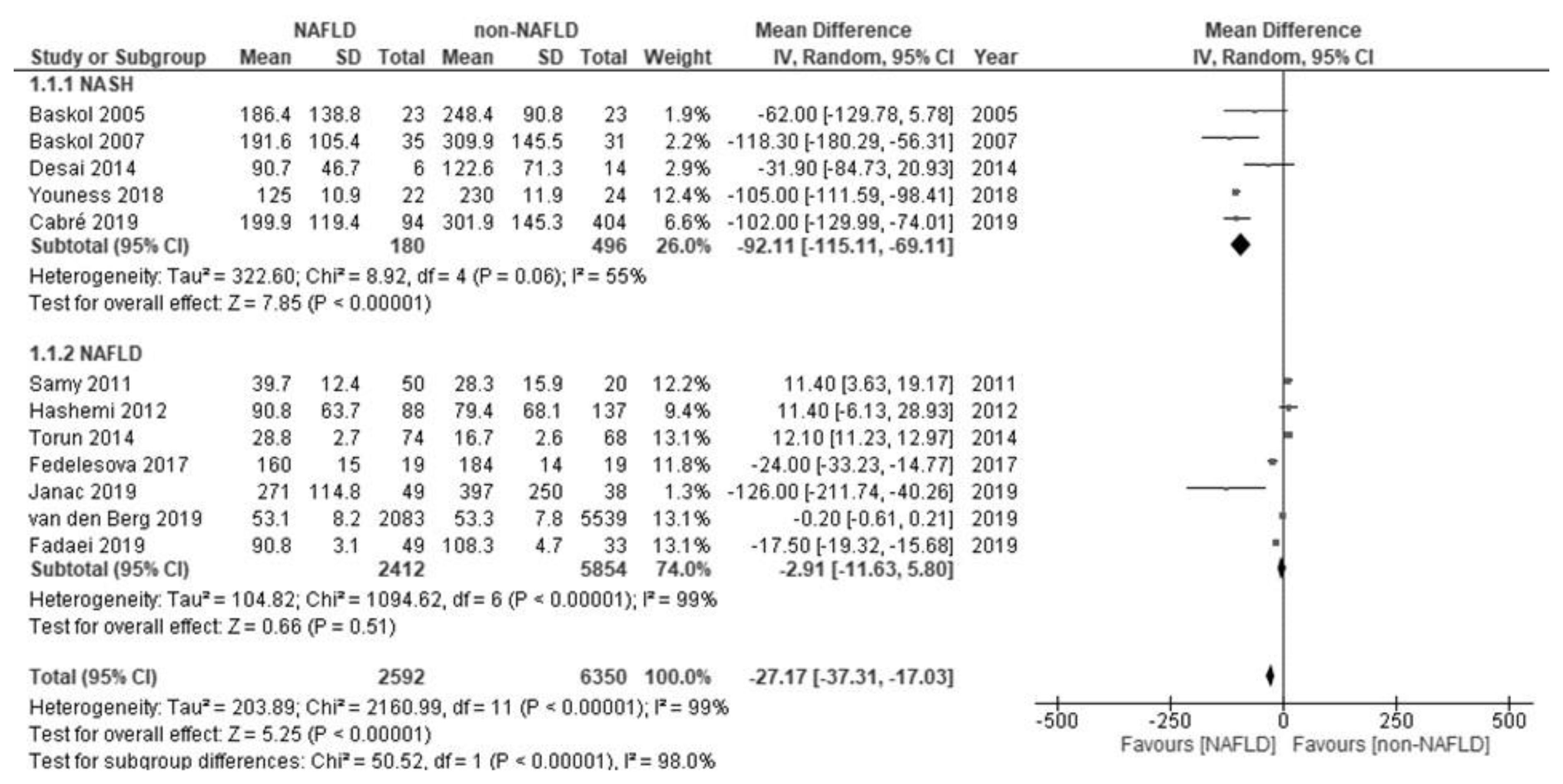 Molecules 26 02323 g003 Molecules 26 02323 g003
