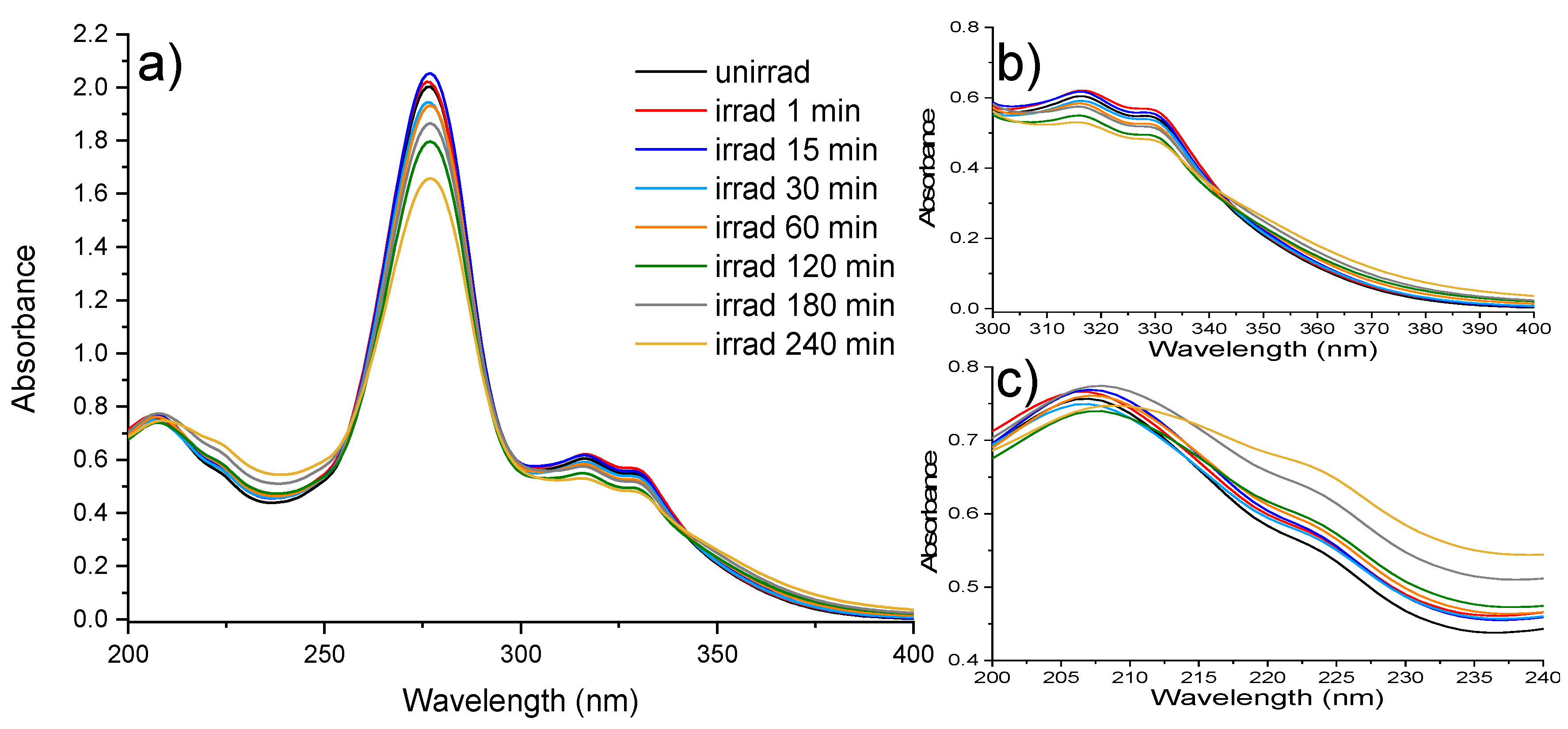 Molecules 26 02324 g001