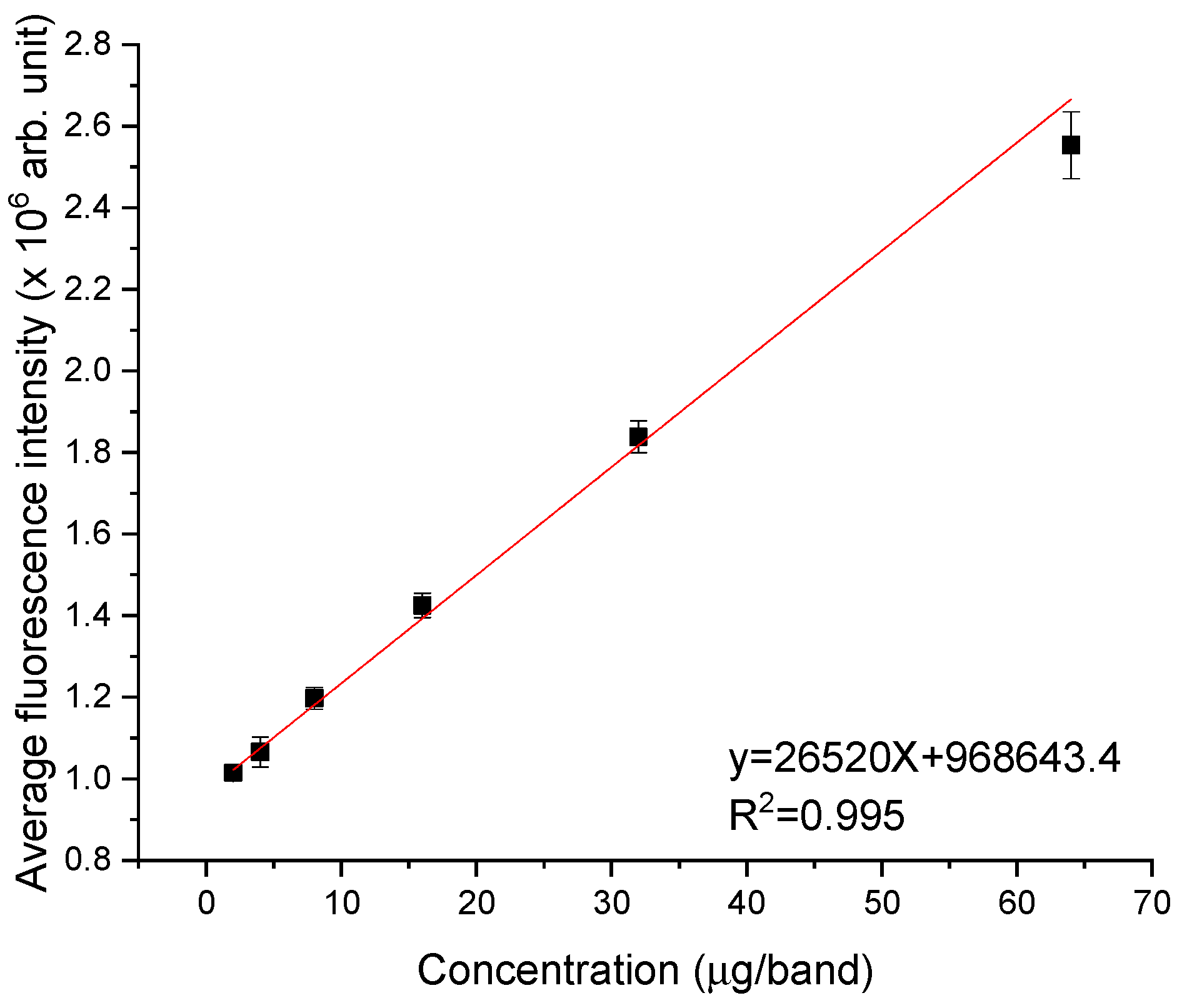 Molecules 26 02324 g005