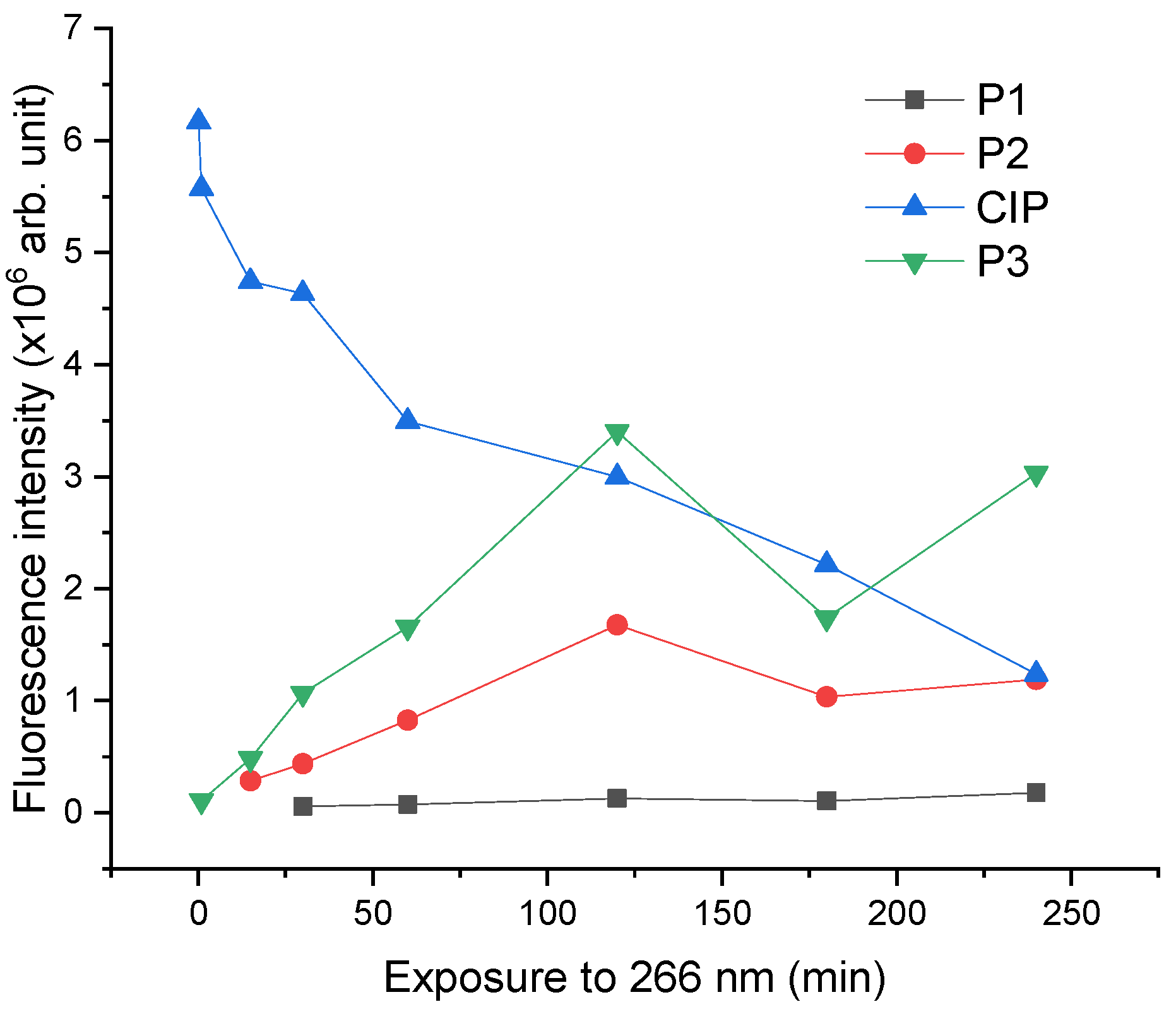 Molecules 26 02324 g010
