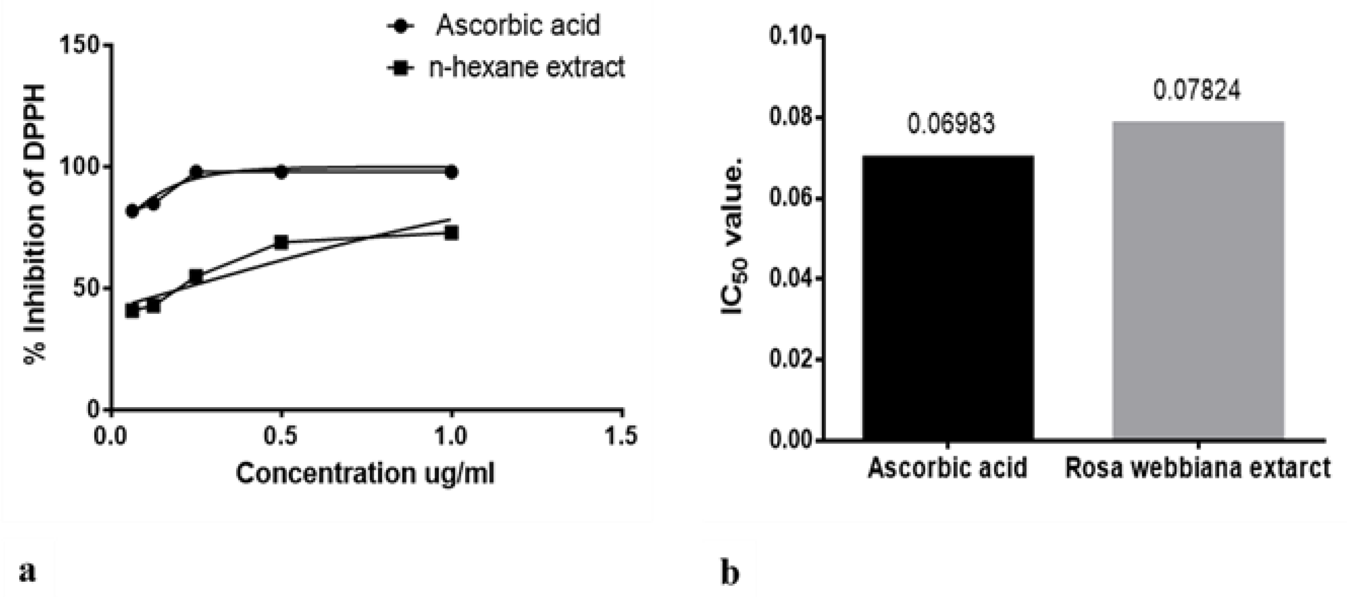Molecules 26 02347 g002 Molecules 26 02347 g002