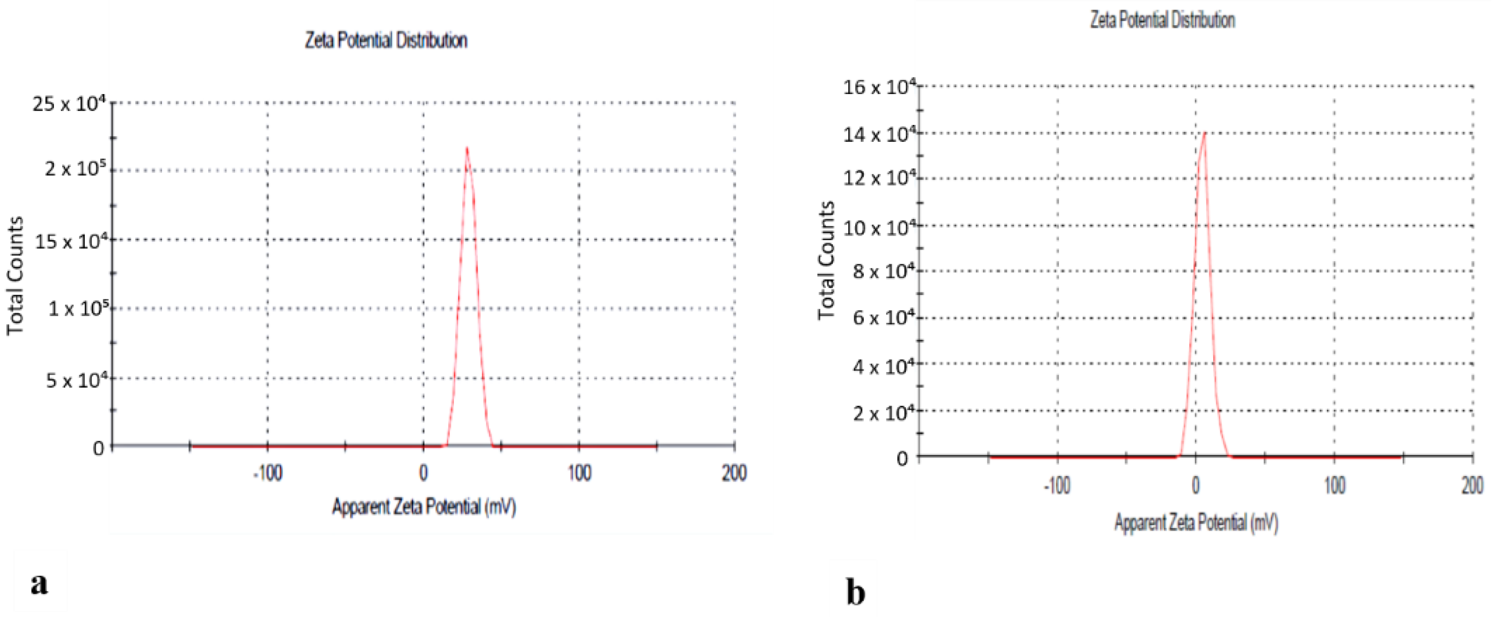 Molecules 26 02347 g006 Molecules 26 02347 g006