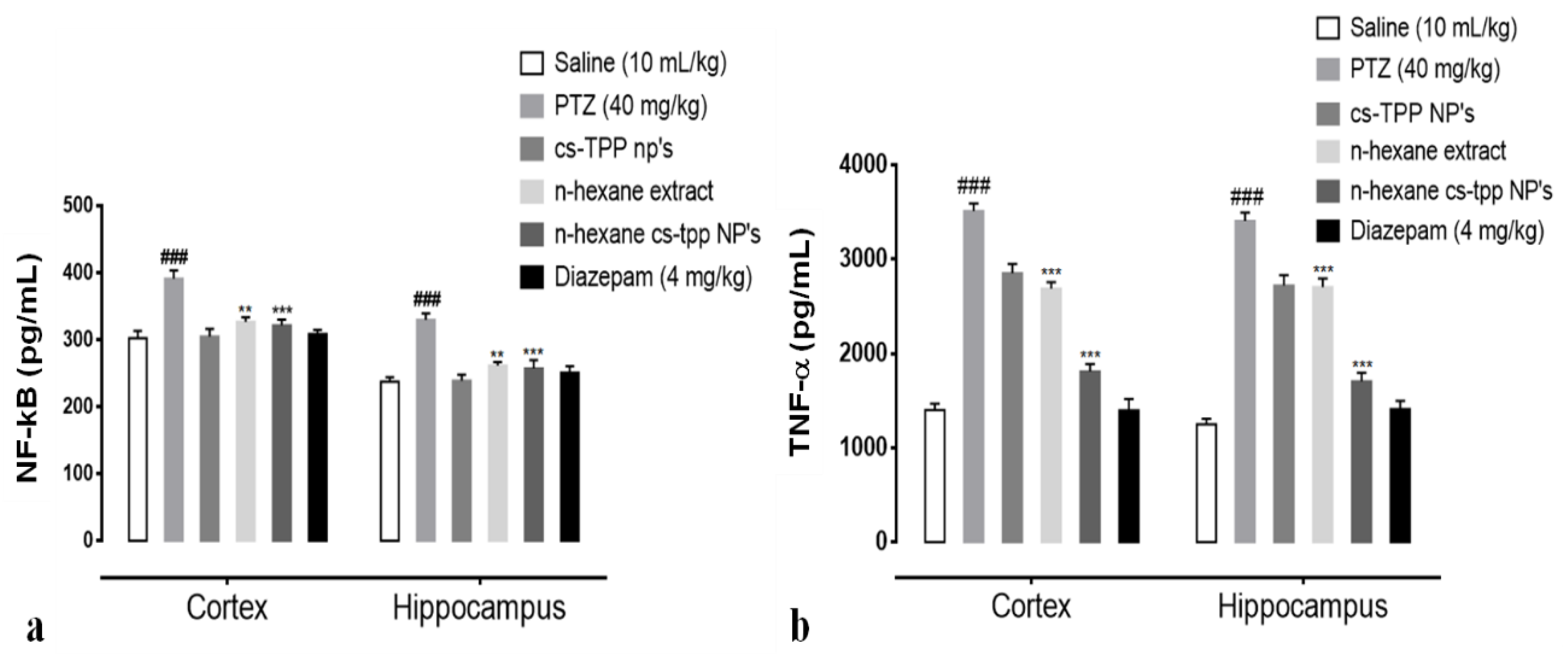 Molecules 26 02347 g008 Molecules 26 02347 g008