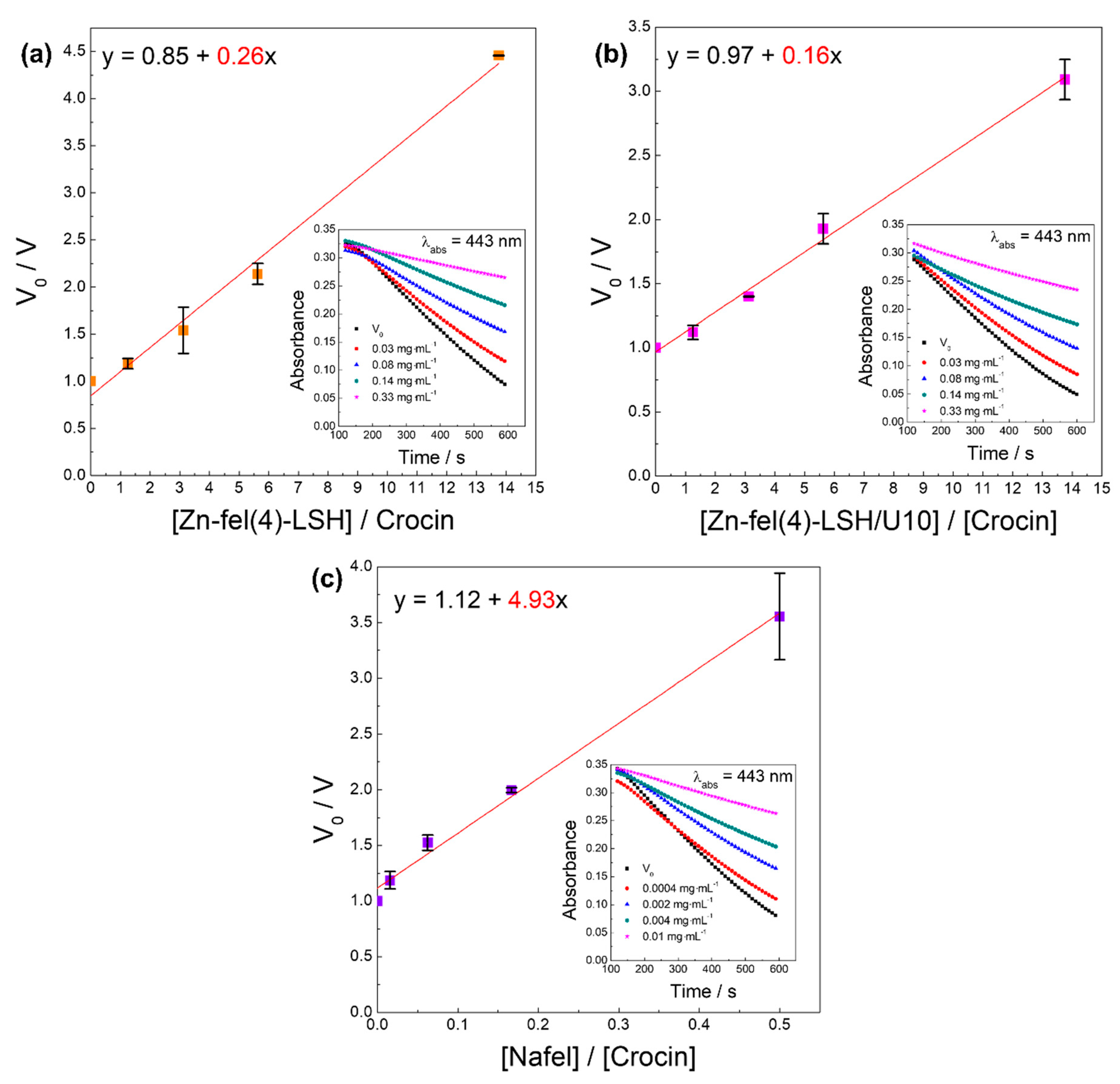 Molecules 26 02349 g014