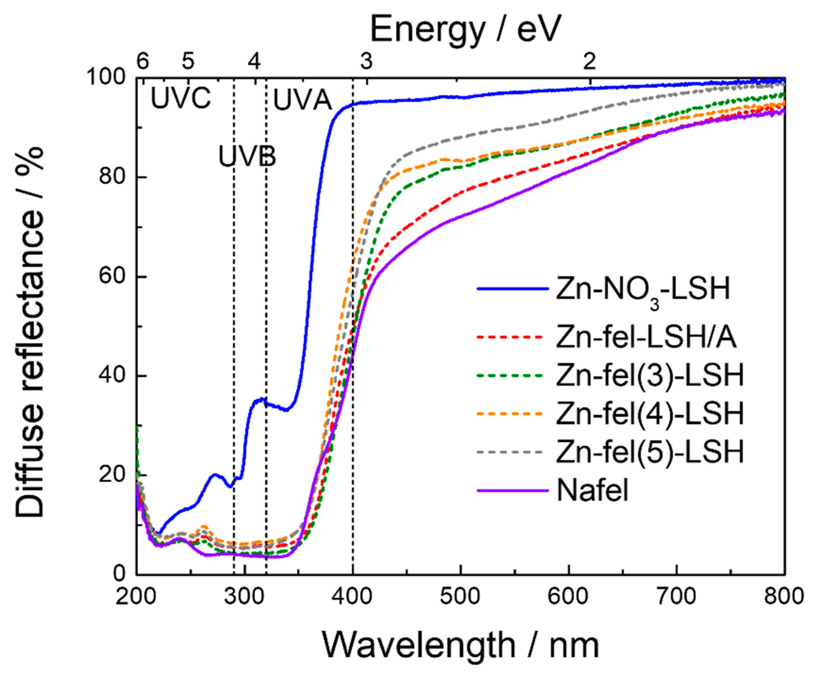 Molecules 26 02349 g0a2