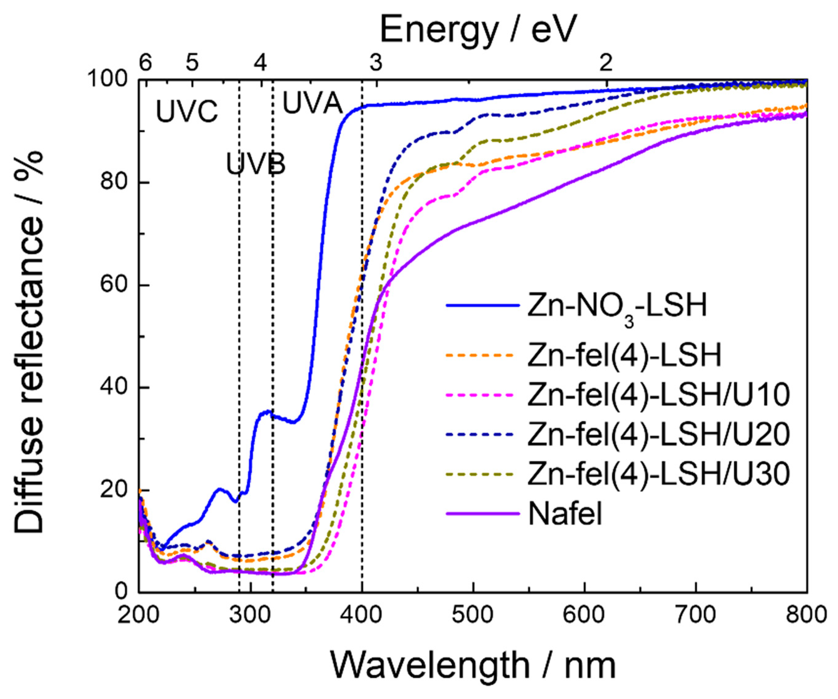 Molecules 26 02349 g0a3