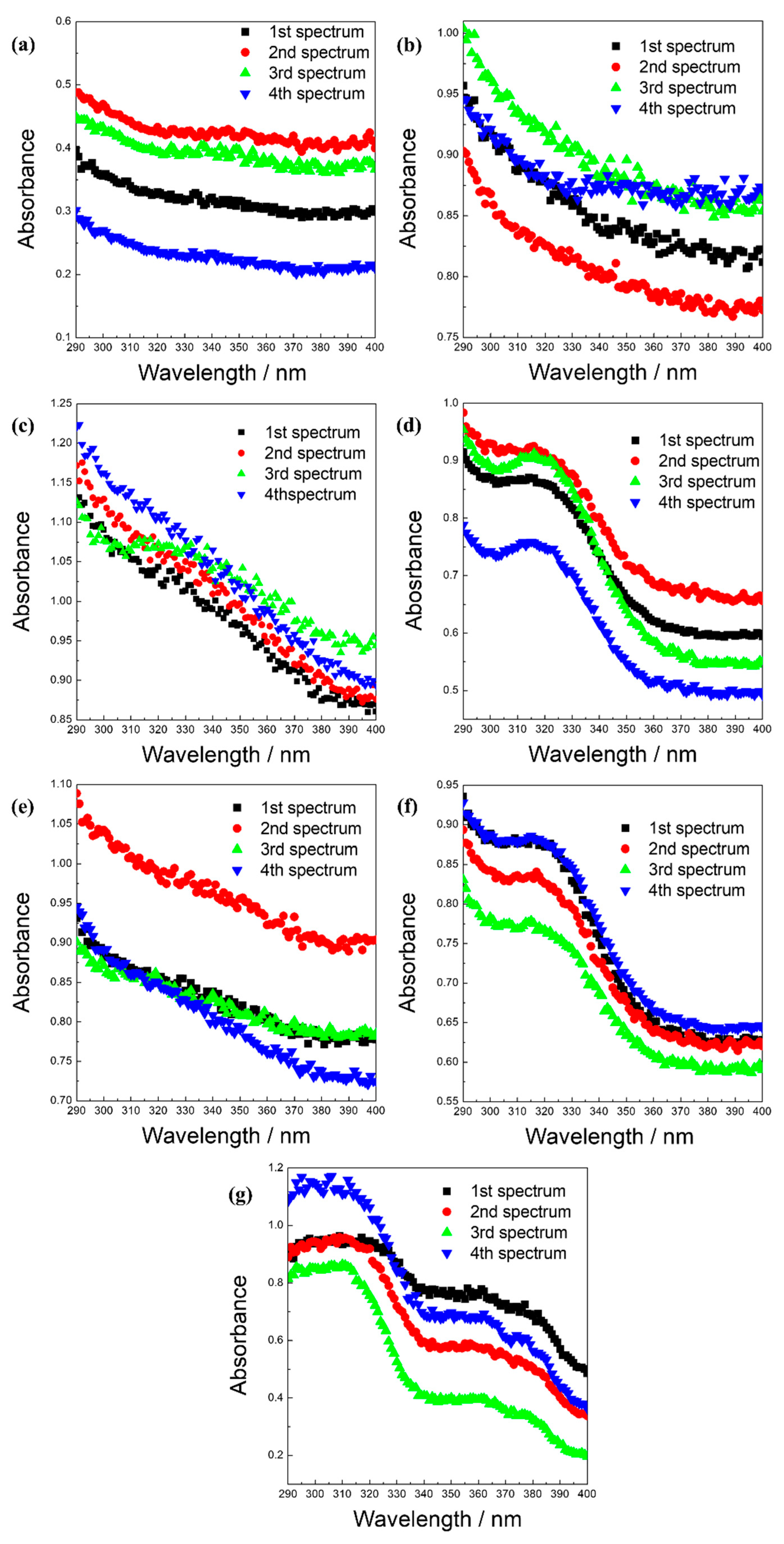 Molecules 26 02349 g0a5