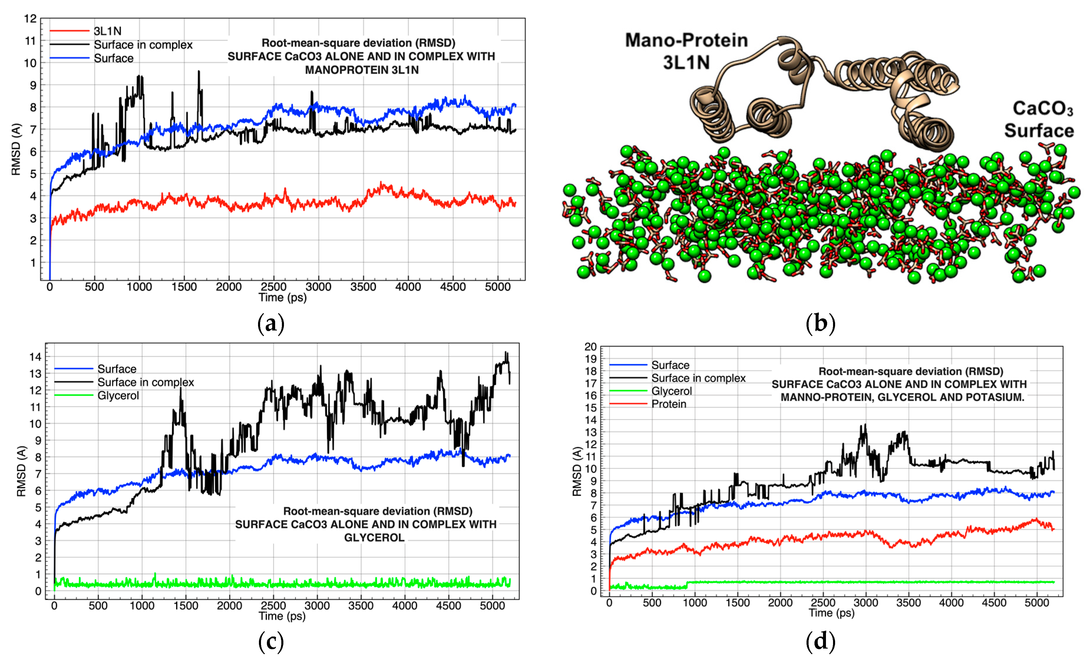 Molecules 26 02353 g004