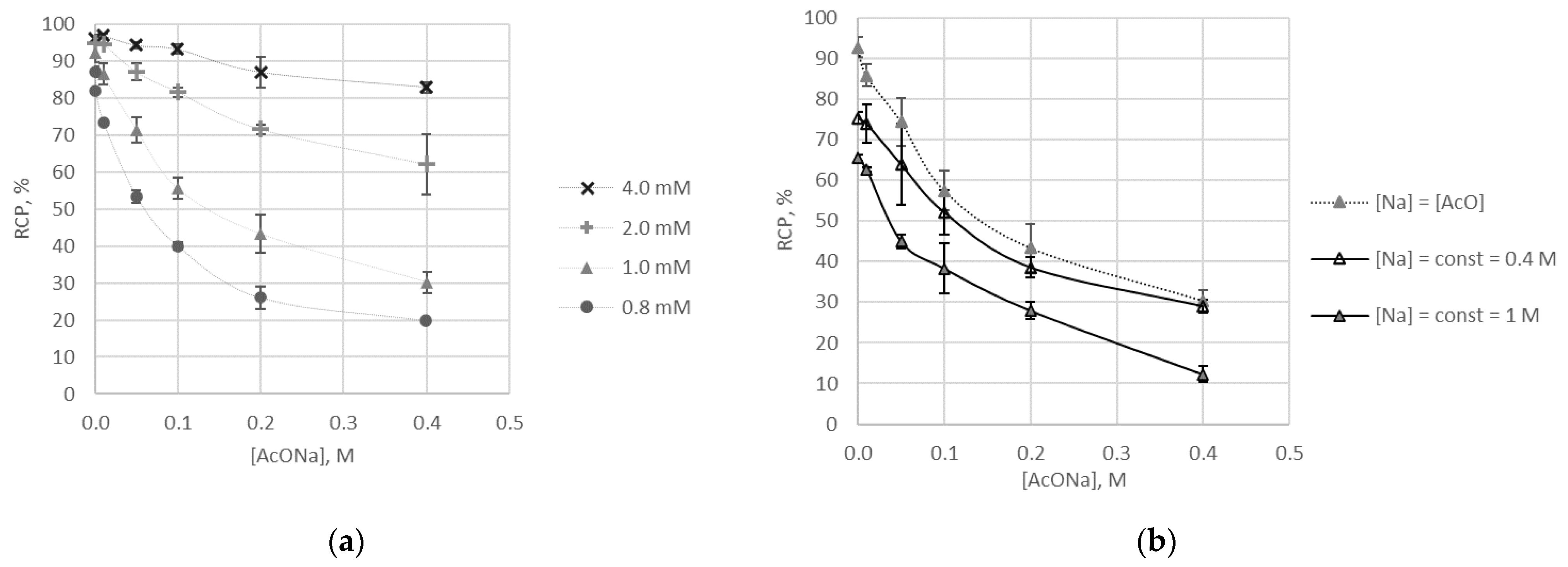 Molecules 26 02357 g004 Molecules 26 02357 g004