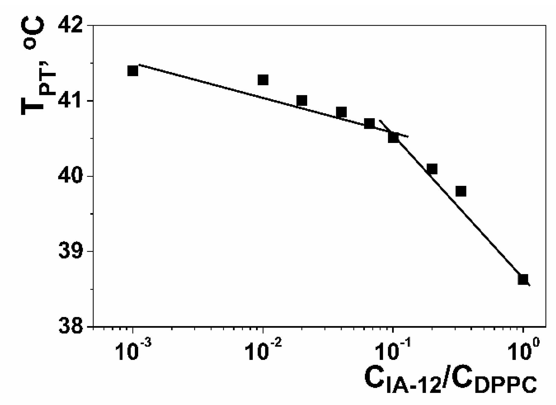 Molecules 26 02363 g012 Molecules 26 02363 g012