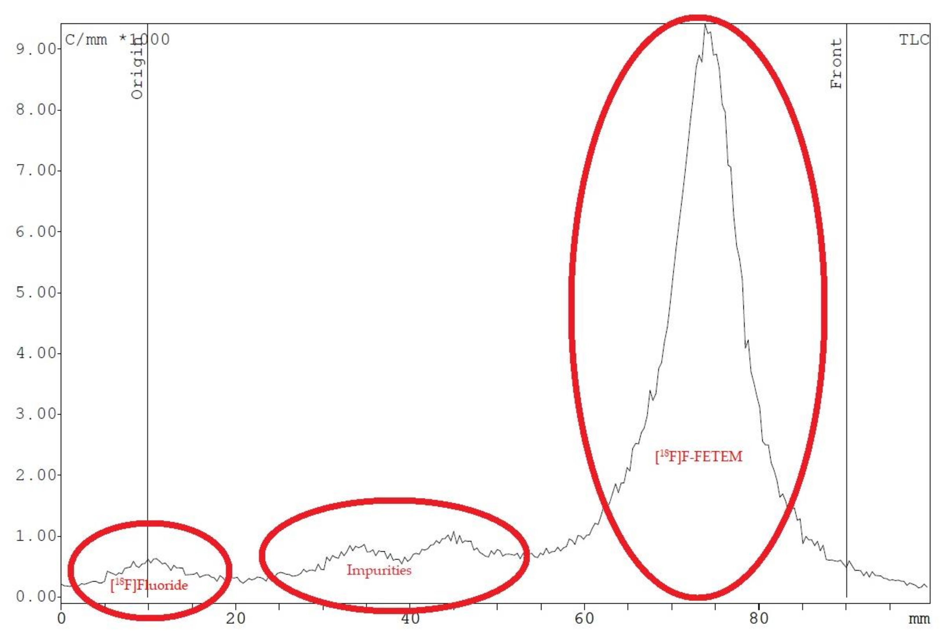 Molecules 26 02372 g003 Molecules 26 02372 g003