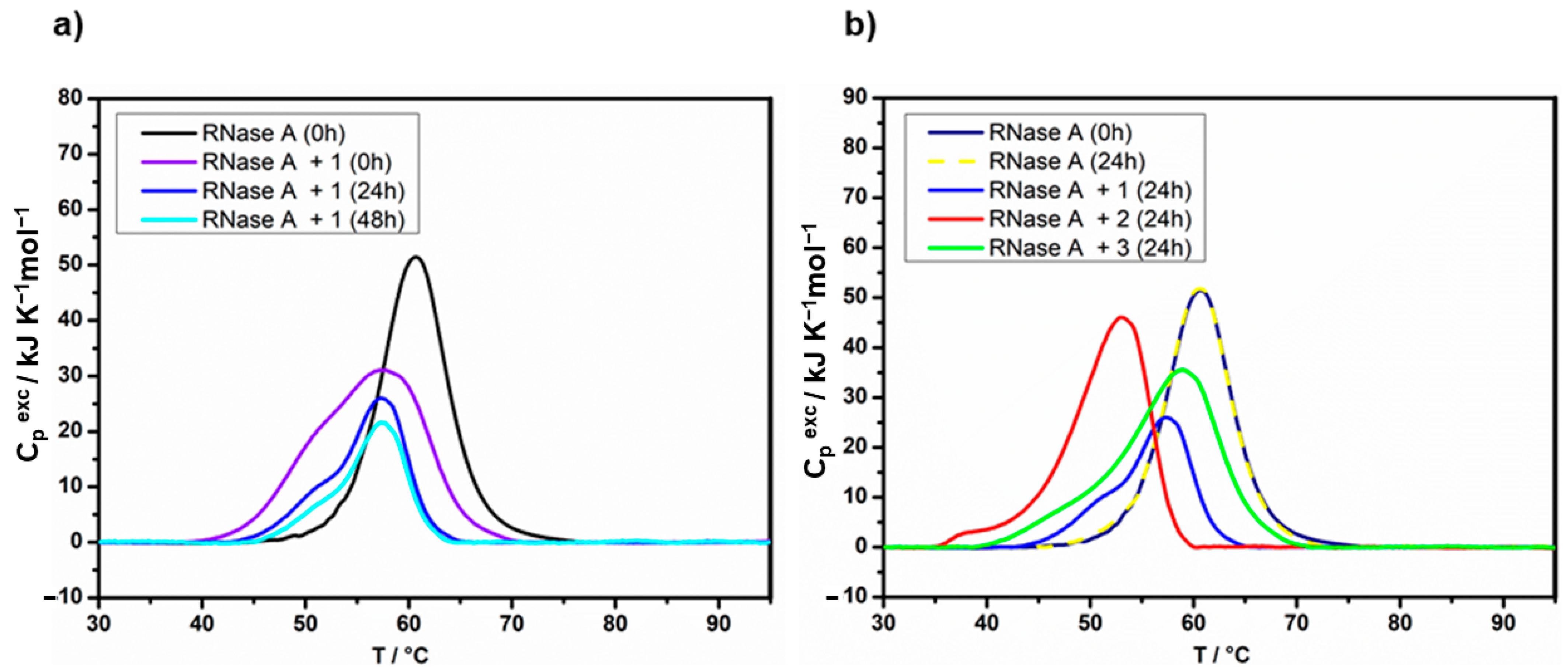 Molecules 26 02376 g002