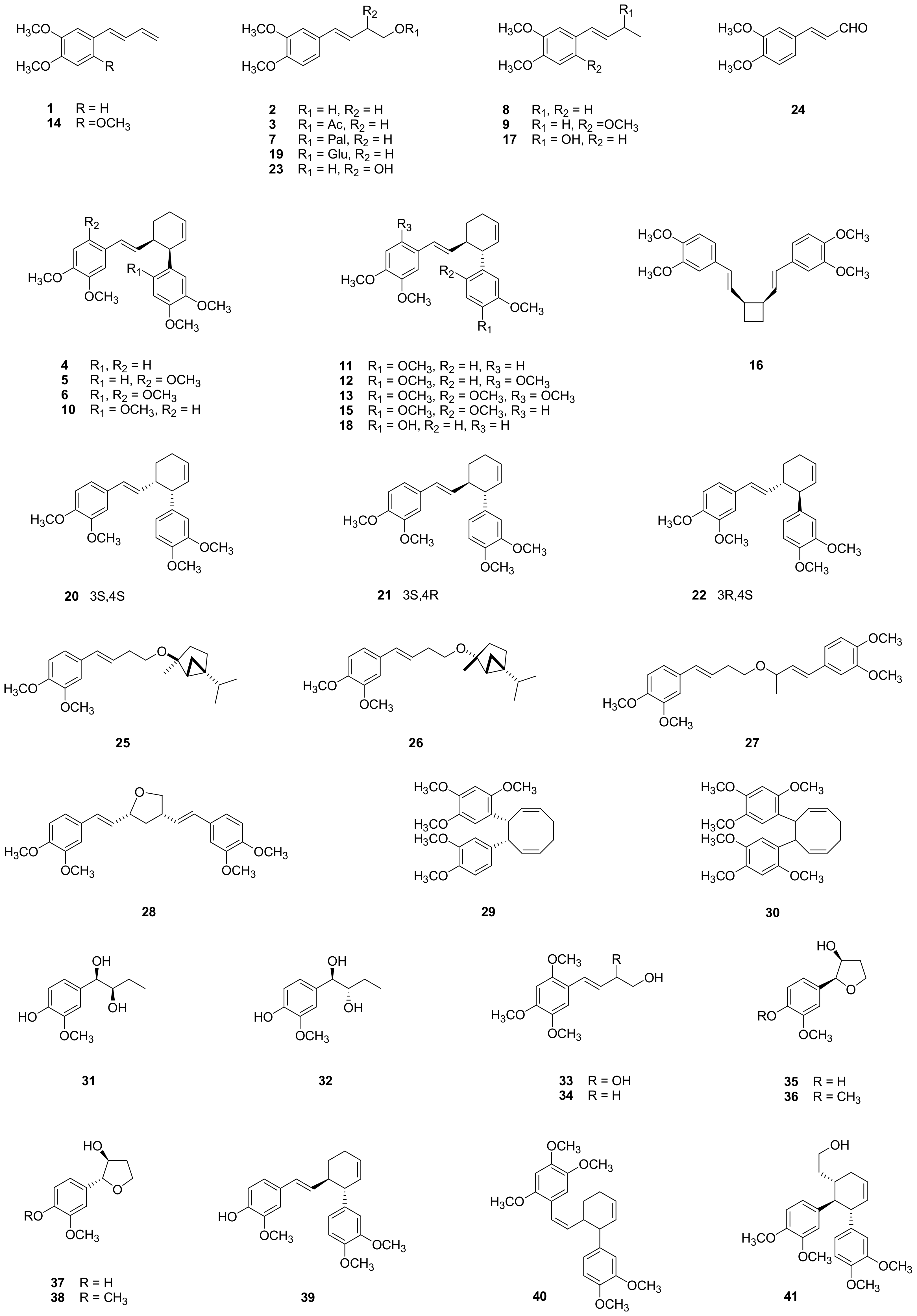 Molecules 26 02377 g002 Molecules 26 02377 g002