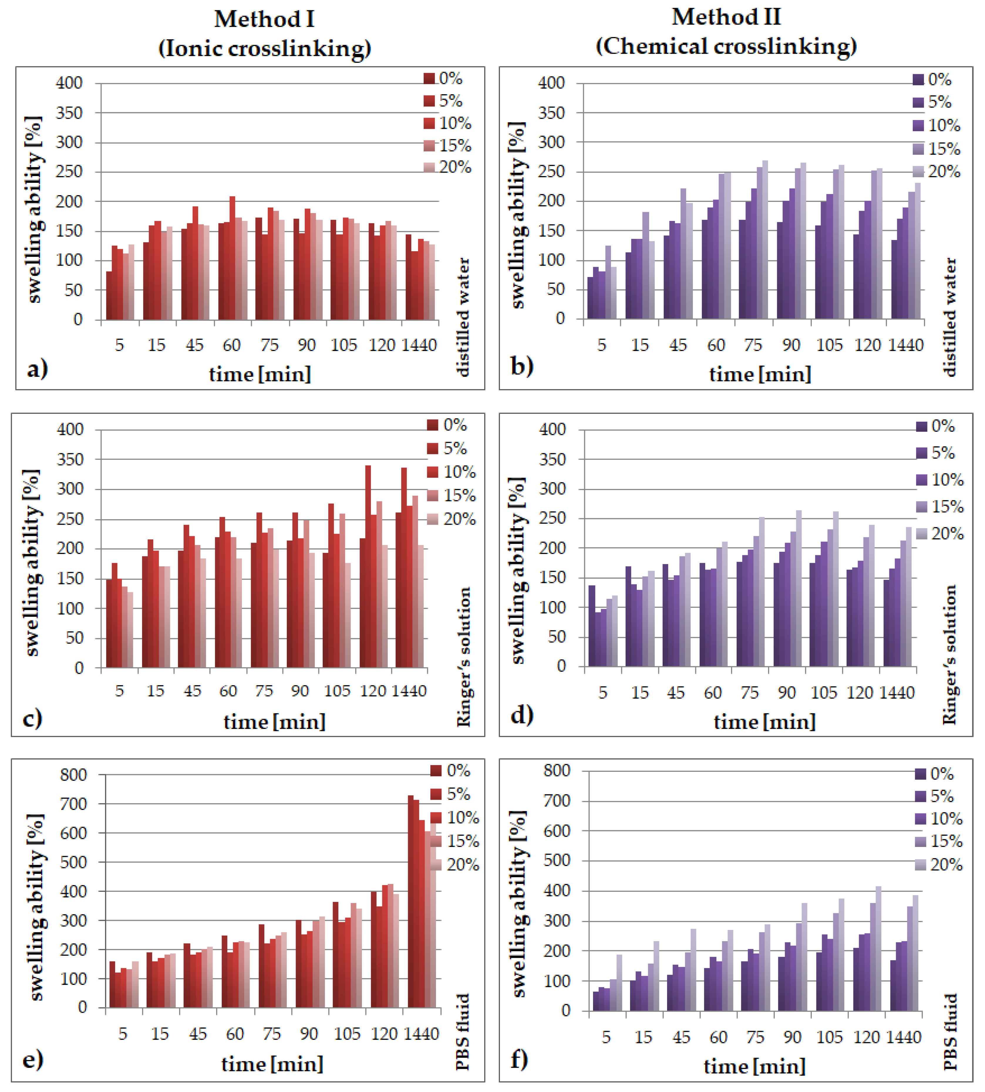 Molecules 26 02381 g001