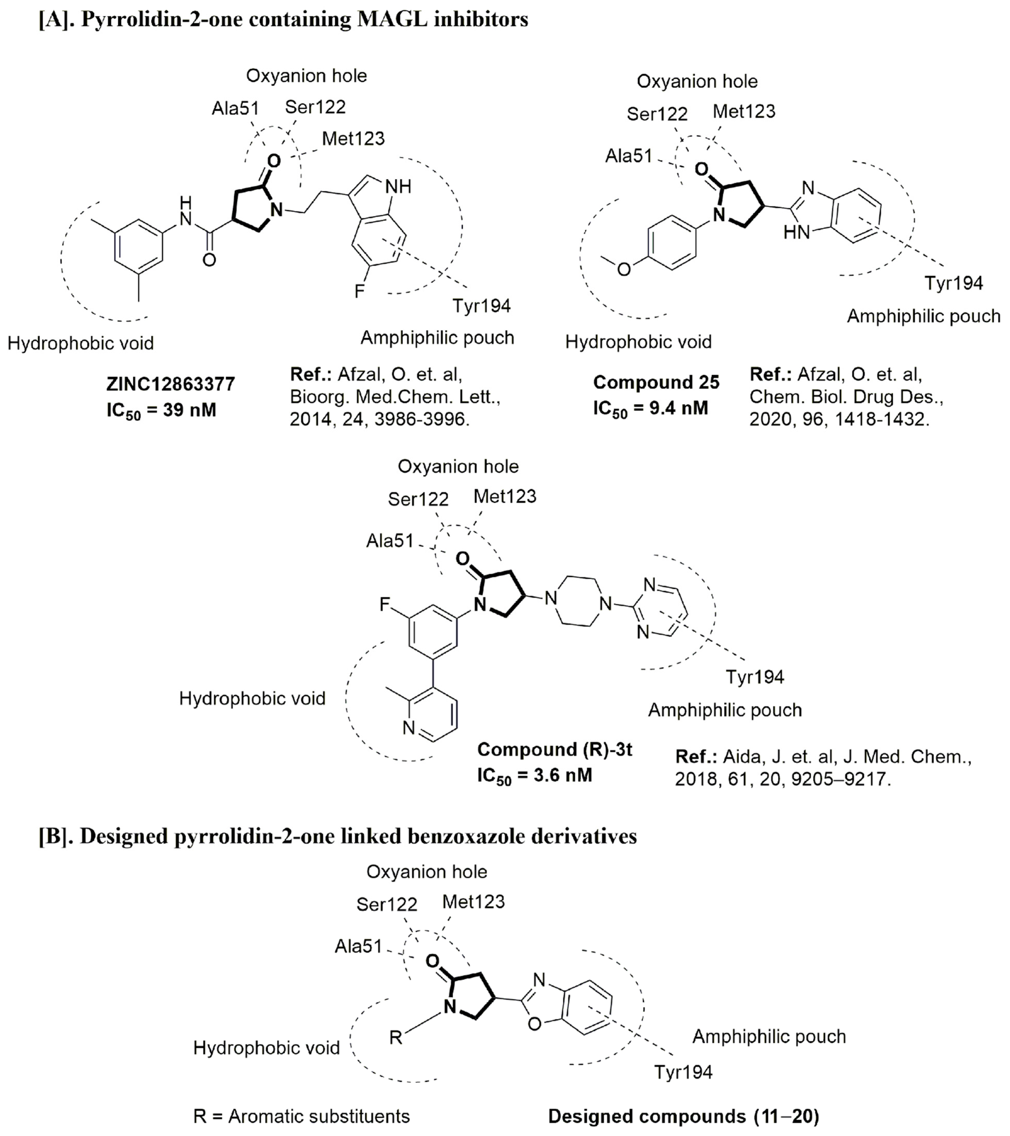 Molecules 26 02389 g002 Molecules 26 02389 g002