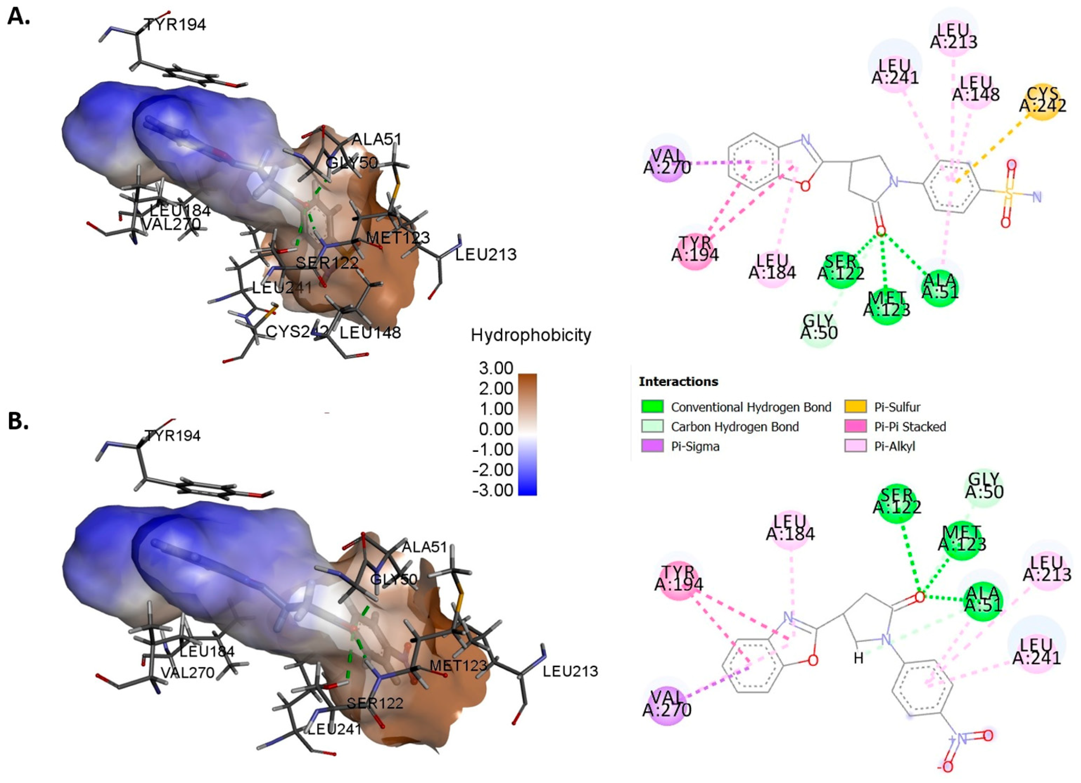 Molecules 26 02389 g004 Molecules 26 02389 g004
