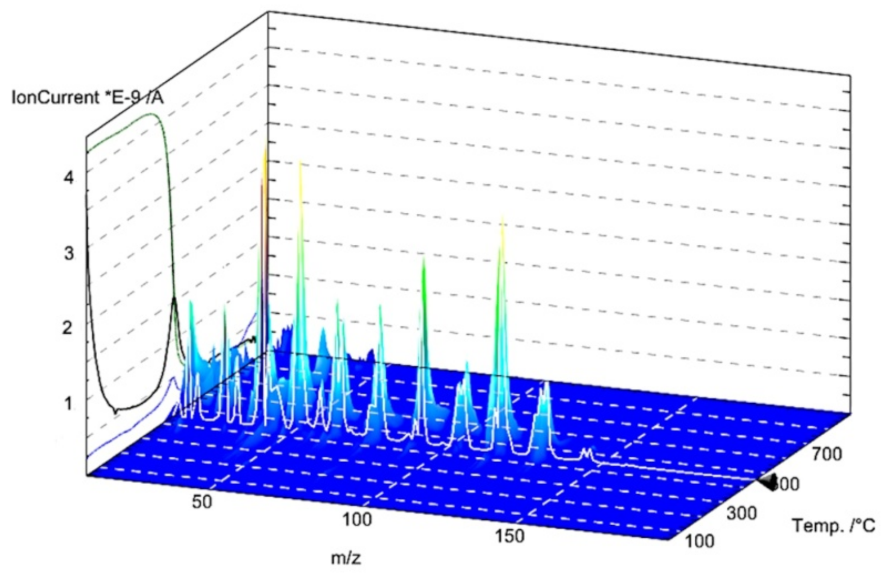 Molecules 26 02396 g010 Molecules 26 02396 g010