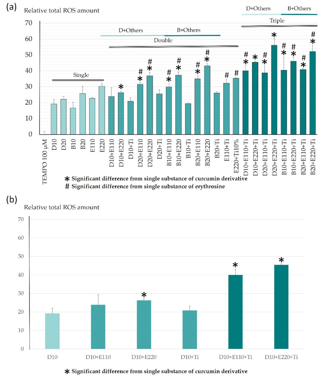 Molecules 26 02405 g001a