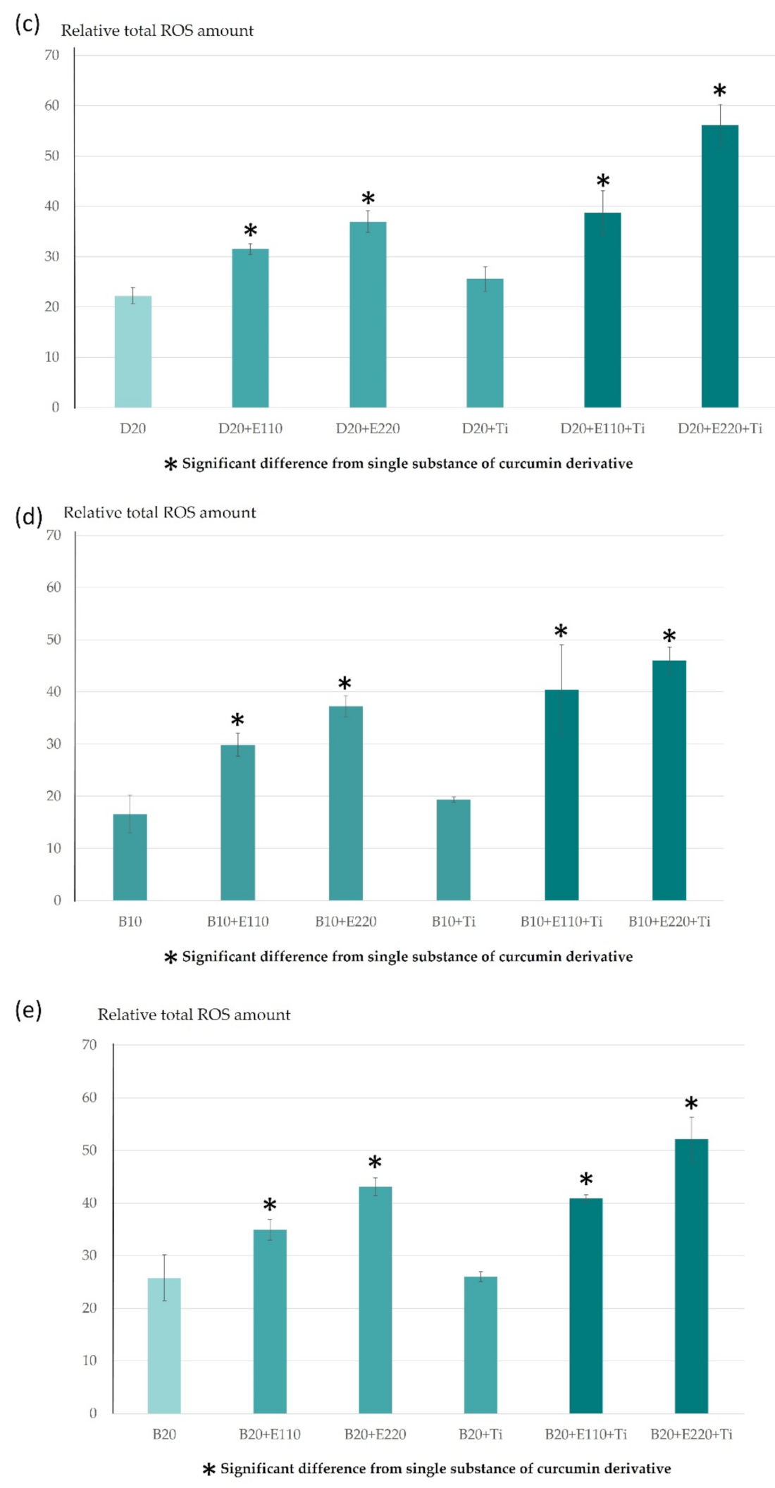 Molecules 26 02405 g001b