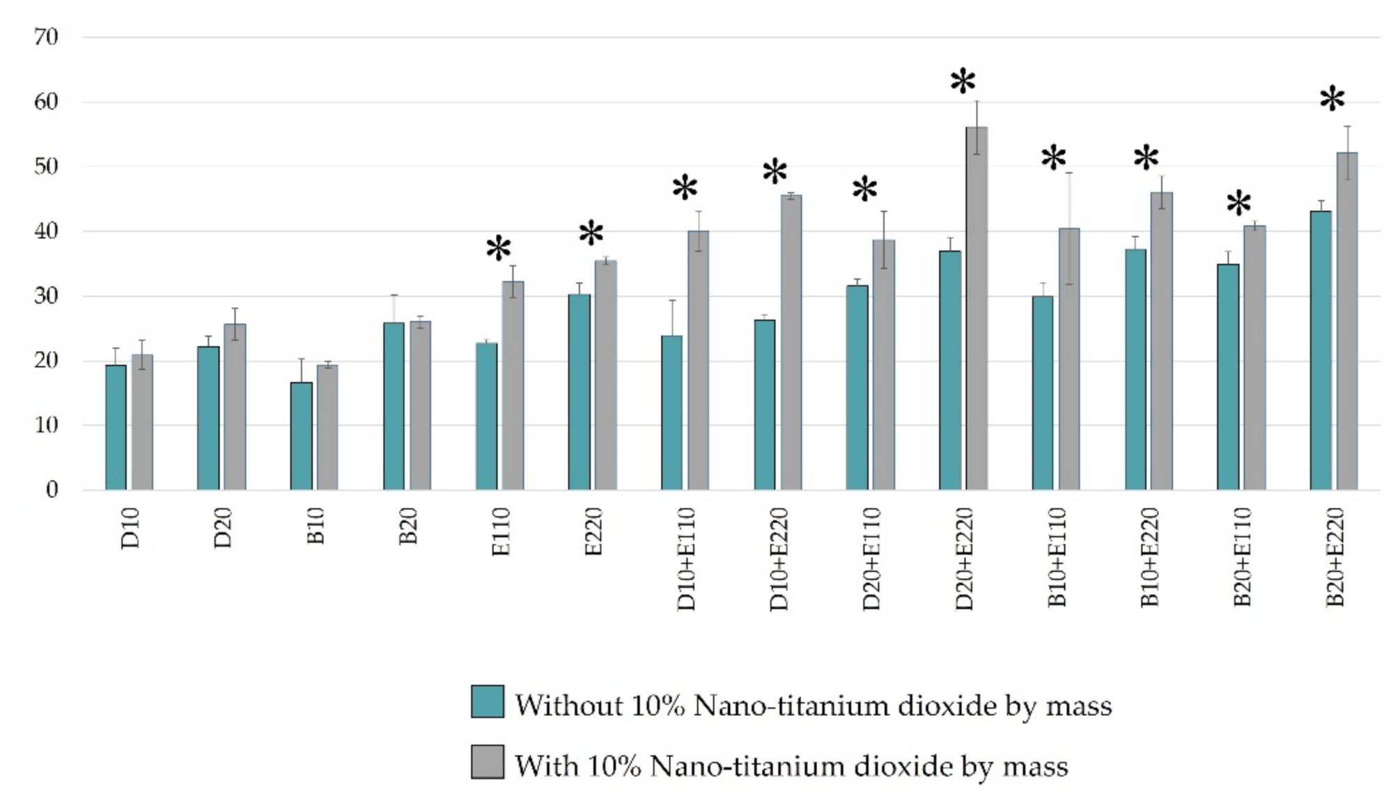 Molecules 26 02405 g003