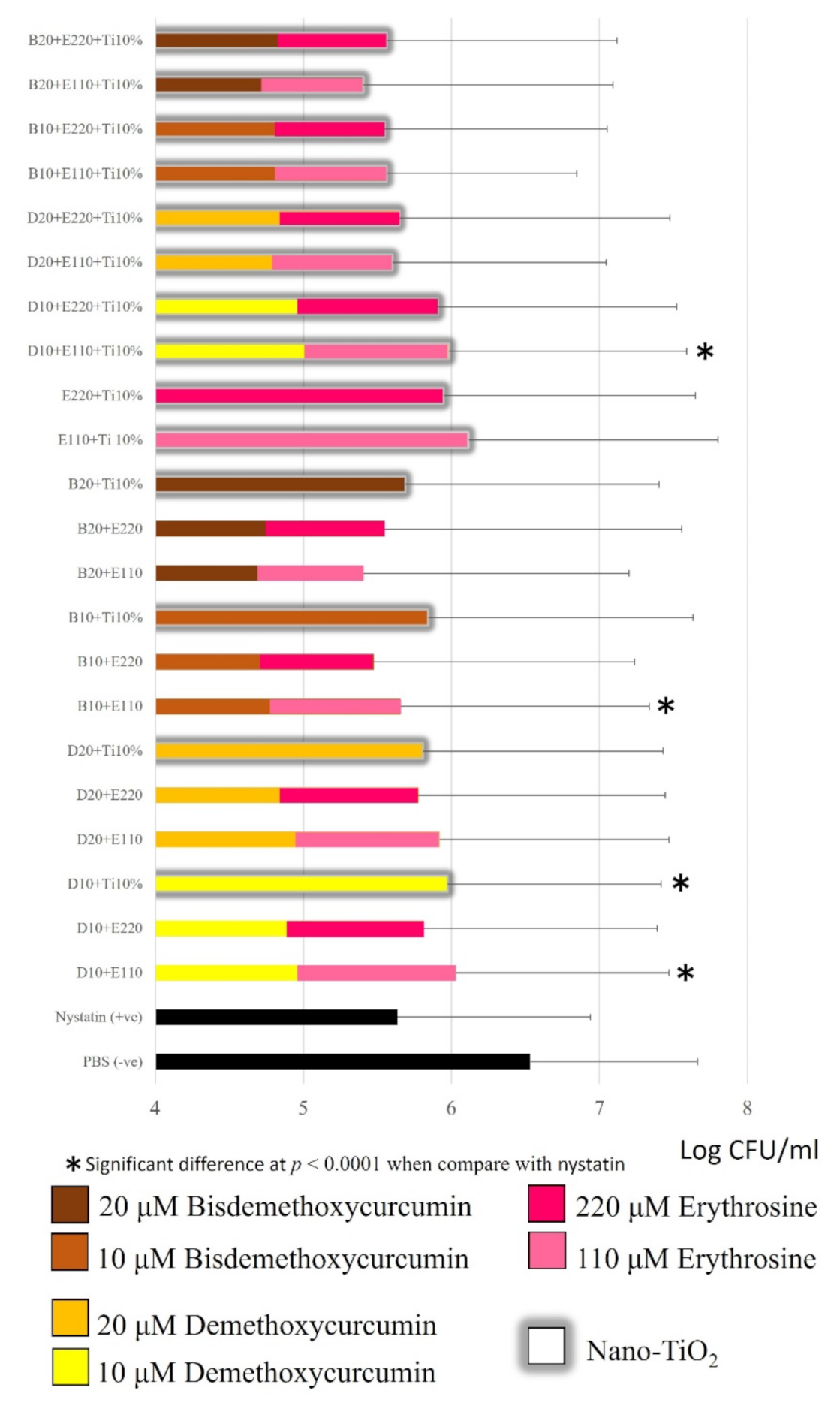 Molecules 26 02405 g006