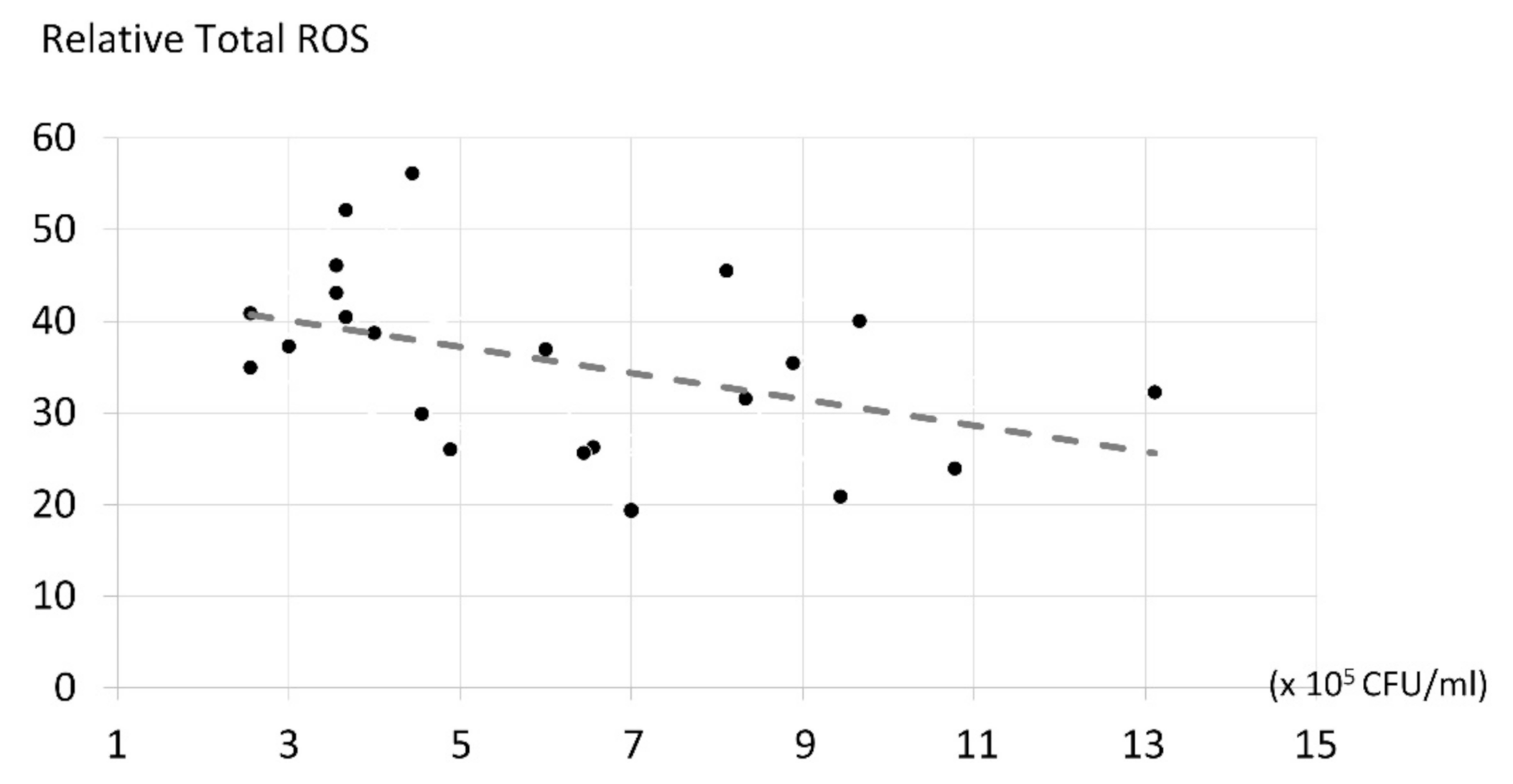 Molecules 26 02405 g007