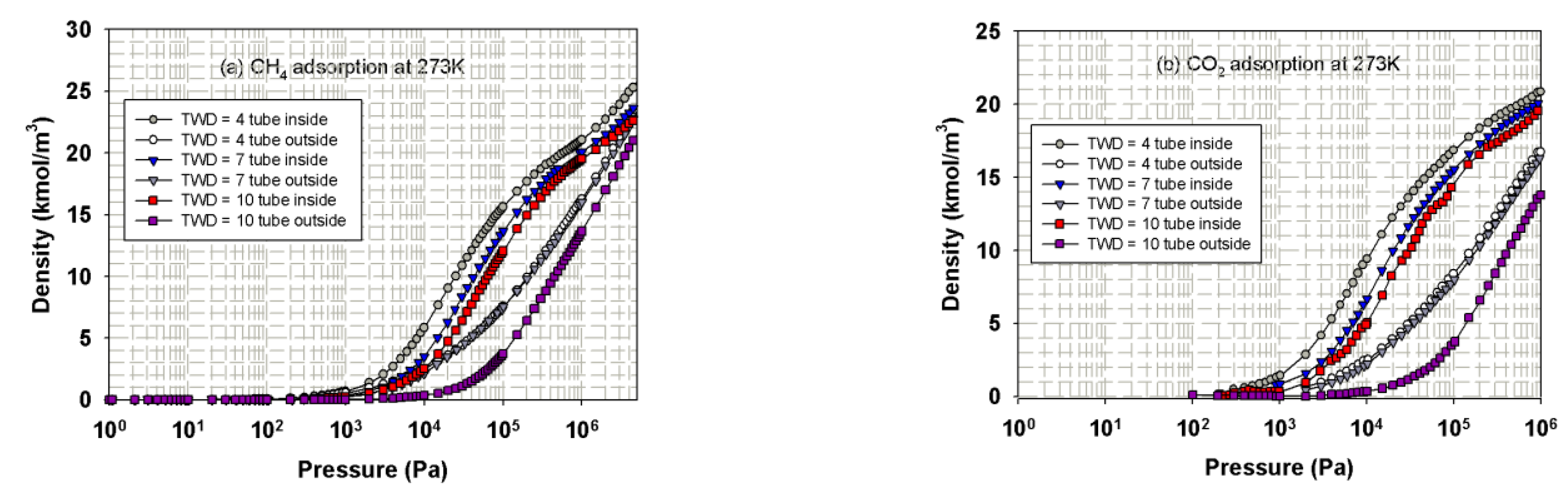 Molecules 26 02413 g016 Molecules 26 02413 g016