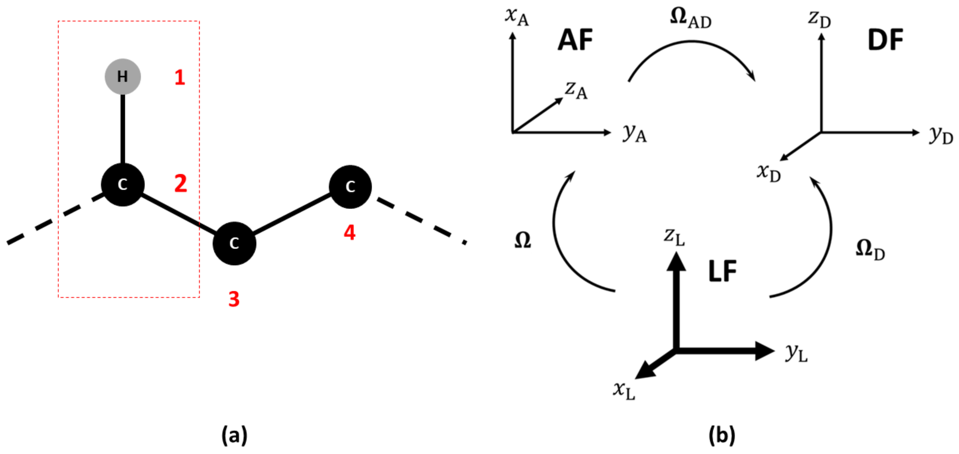 Molecules 26 02418 g001