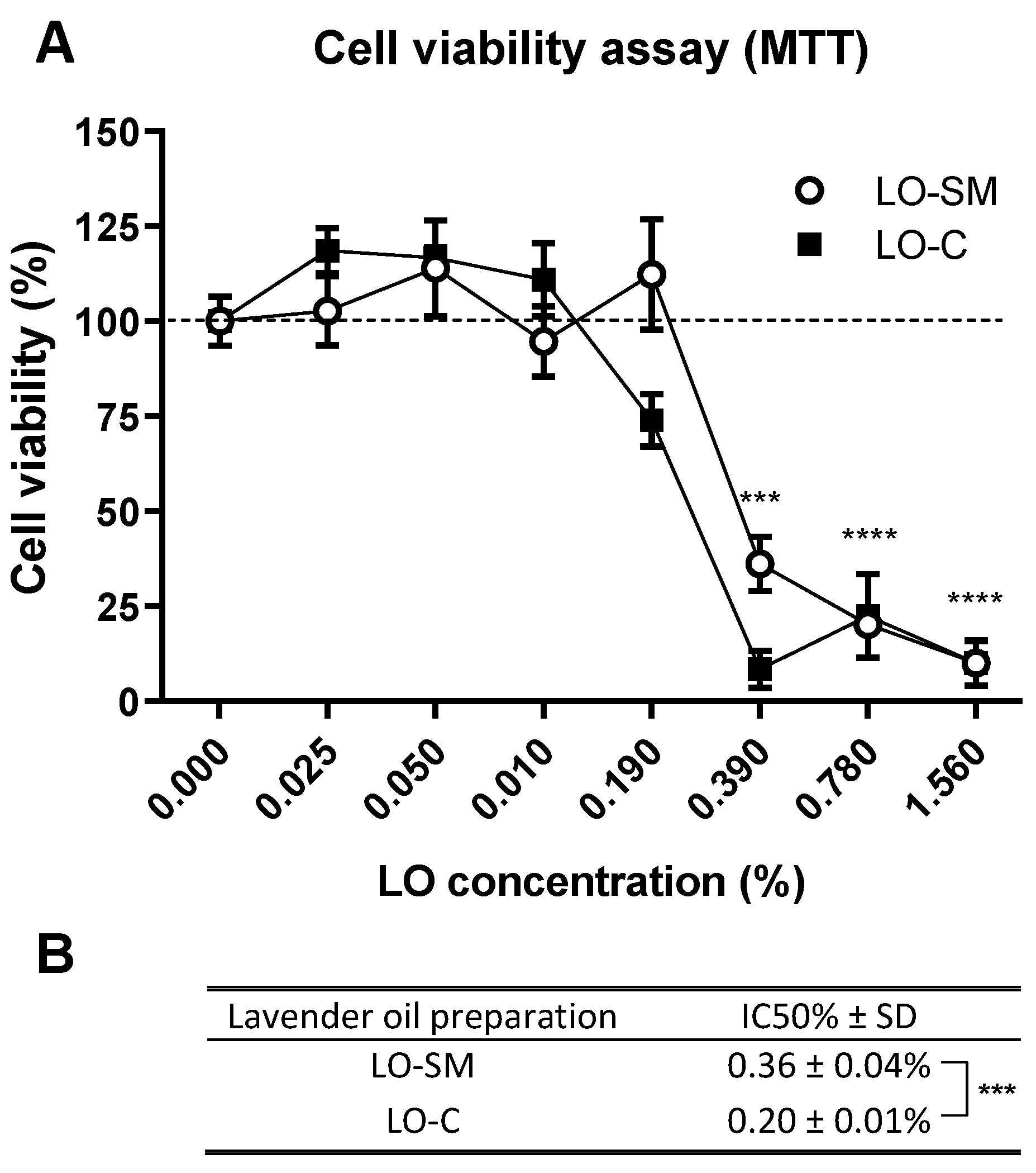 Molecules 26 02458 g002