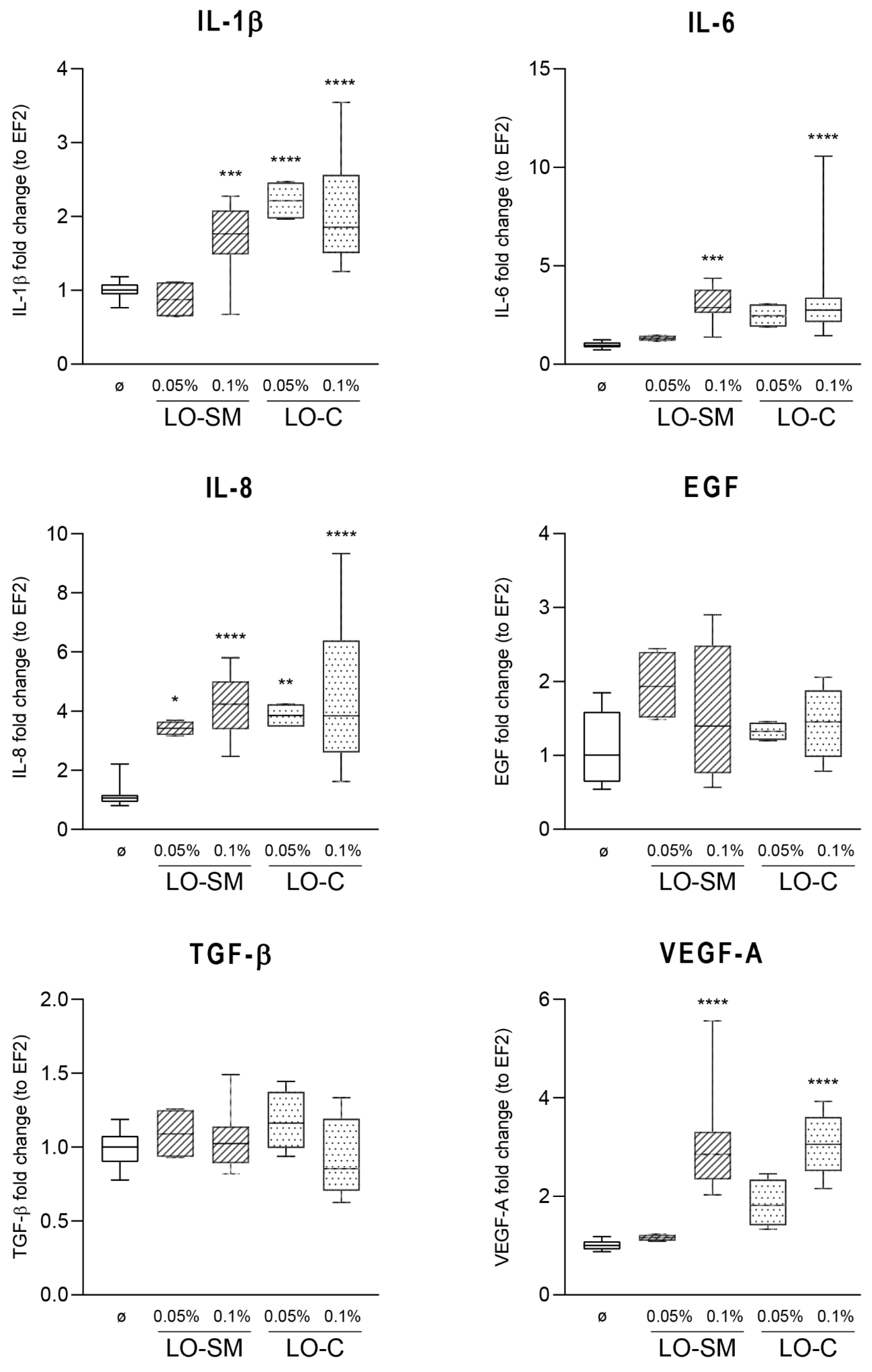 Molecules 26 02458 g003