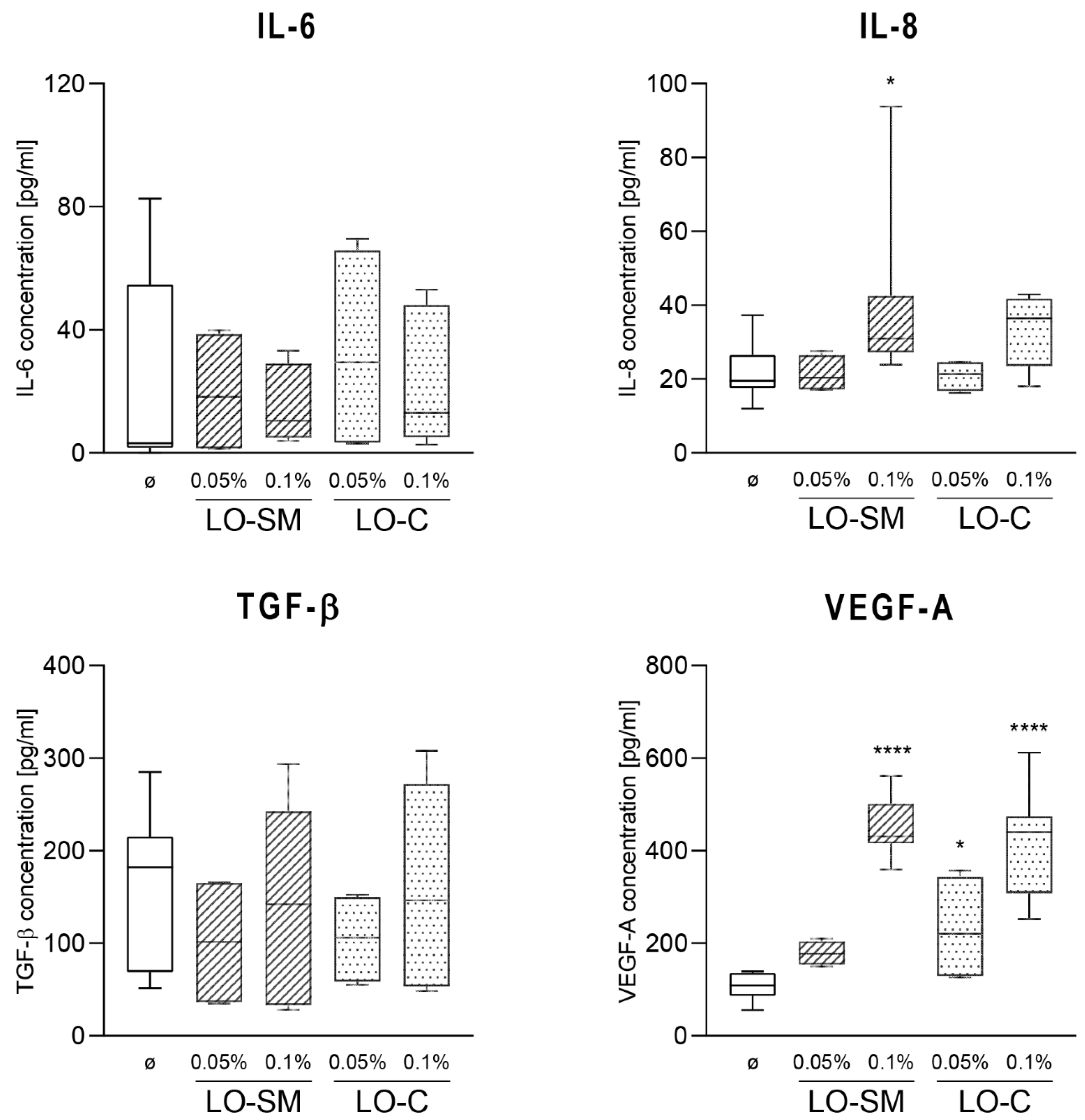 Molecules 26 02458 g004
