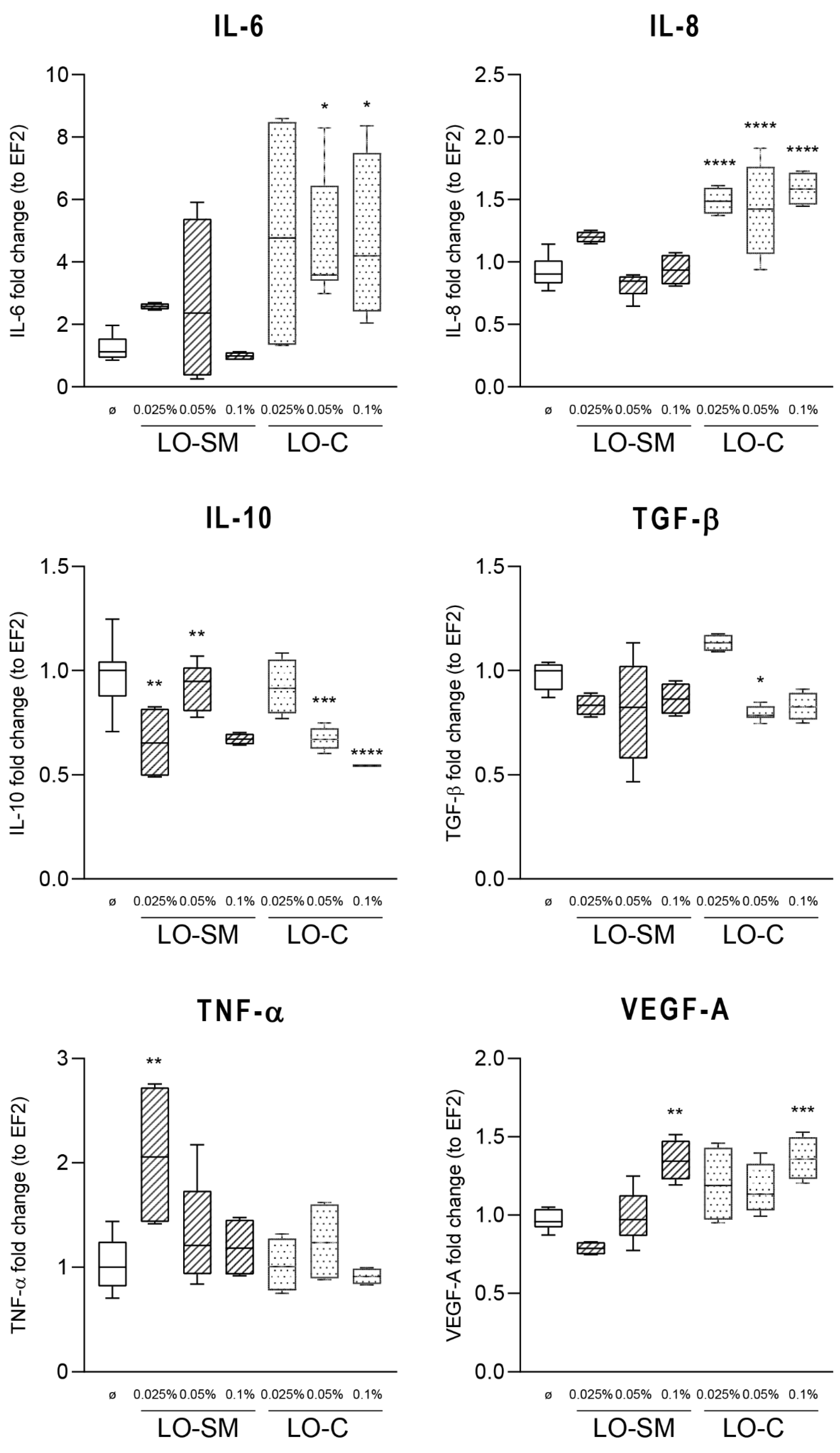 Molecules 26 02458 g005