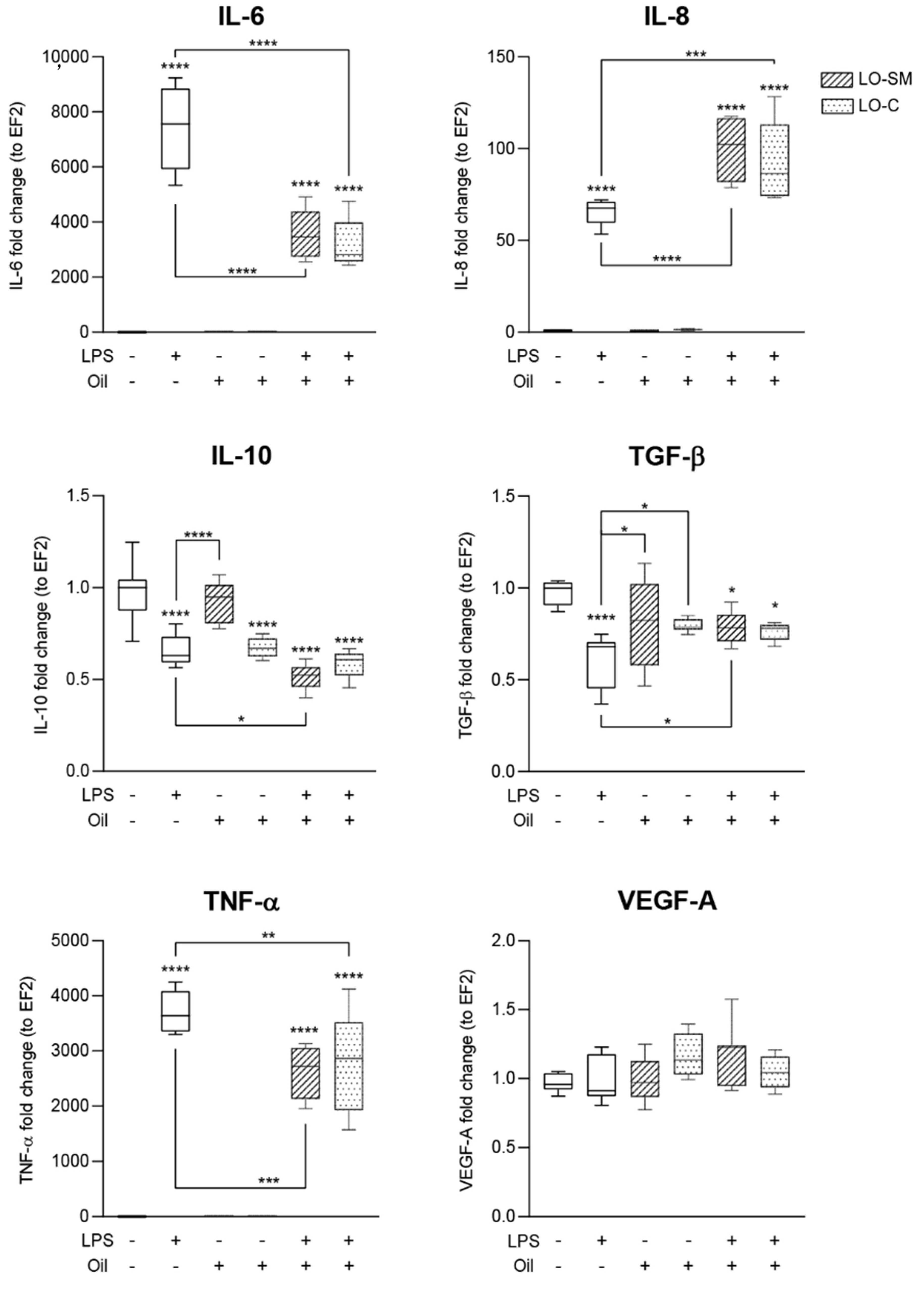 Molecules 26 02458 g009