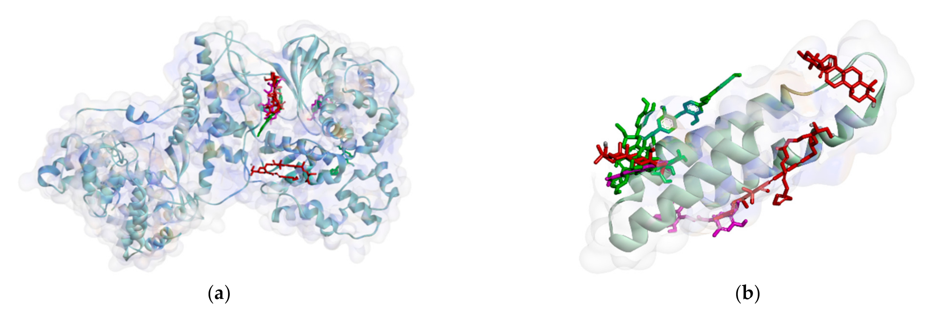 Molecules 26 02465 g005a Molecules 26 02465 g005a