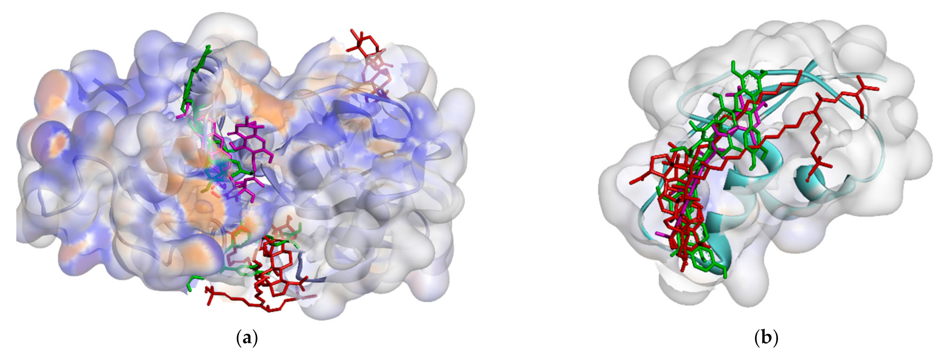 Molecules 26 02465 g006 Molecules 26 02465 g006