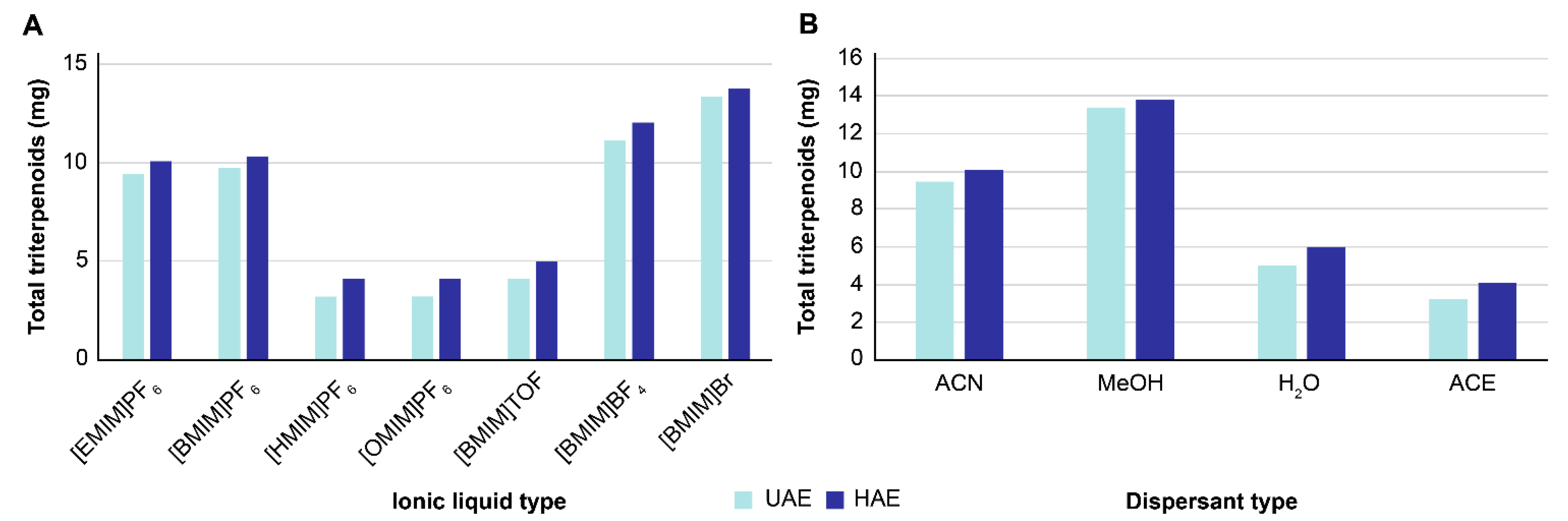 Molecules 26 02467 g002