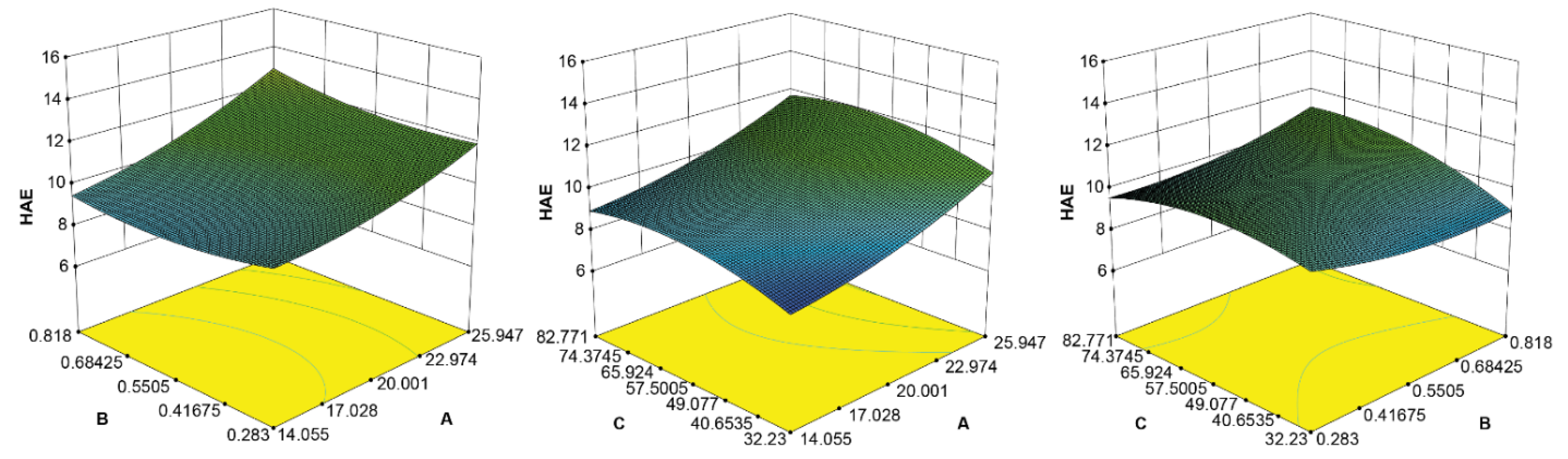 Molecules 26 02467 g003