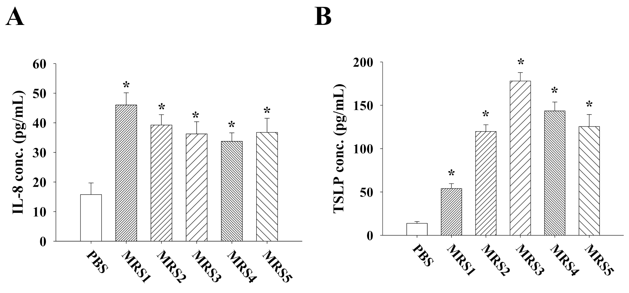 Molecules 26 02471 g004