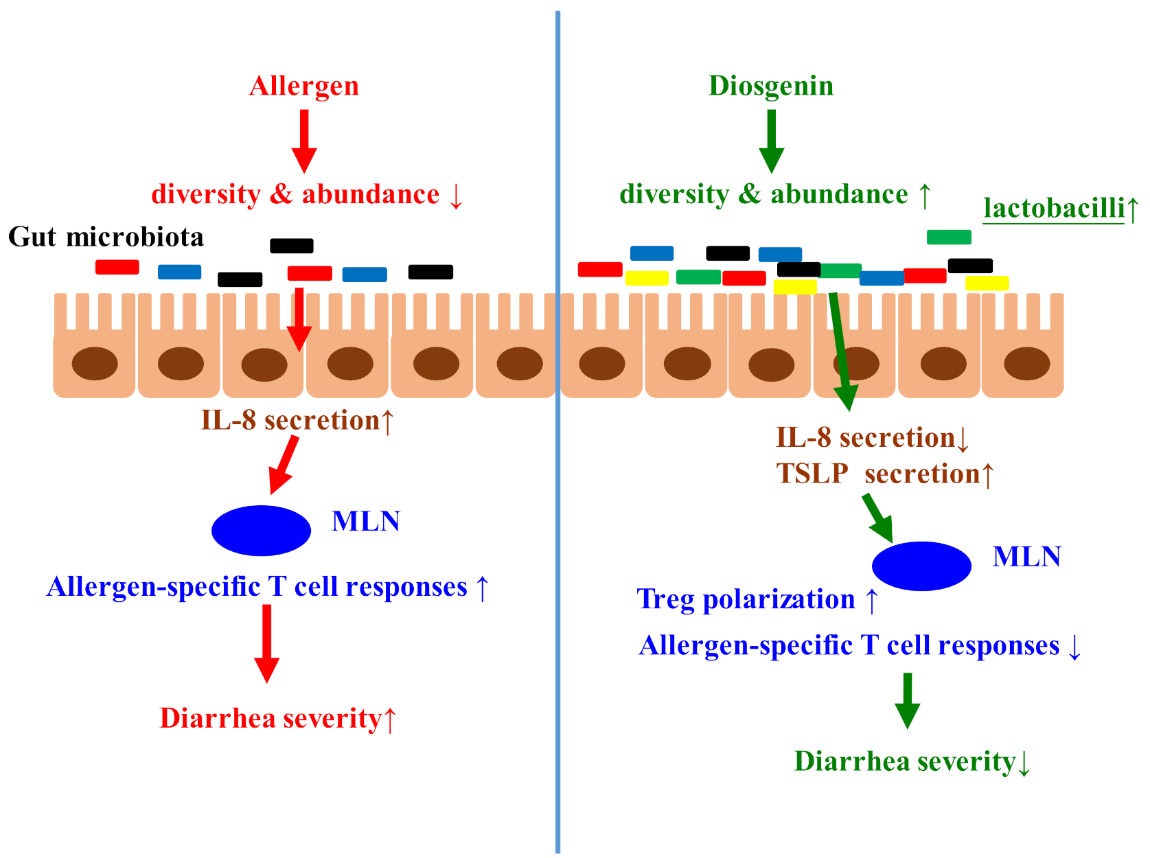 Molecules 26 02471 sch001