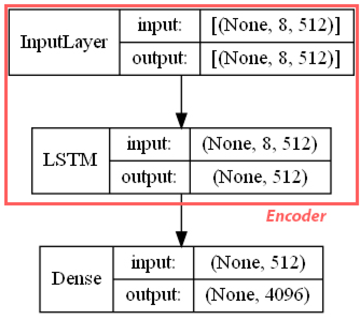 Molecules 26 02474 g0a3 Molecules 26 02474 g0a3