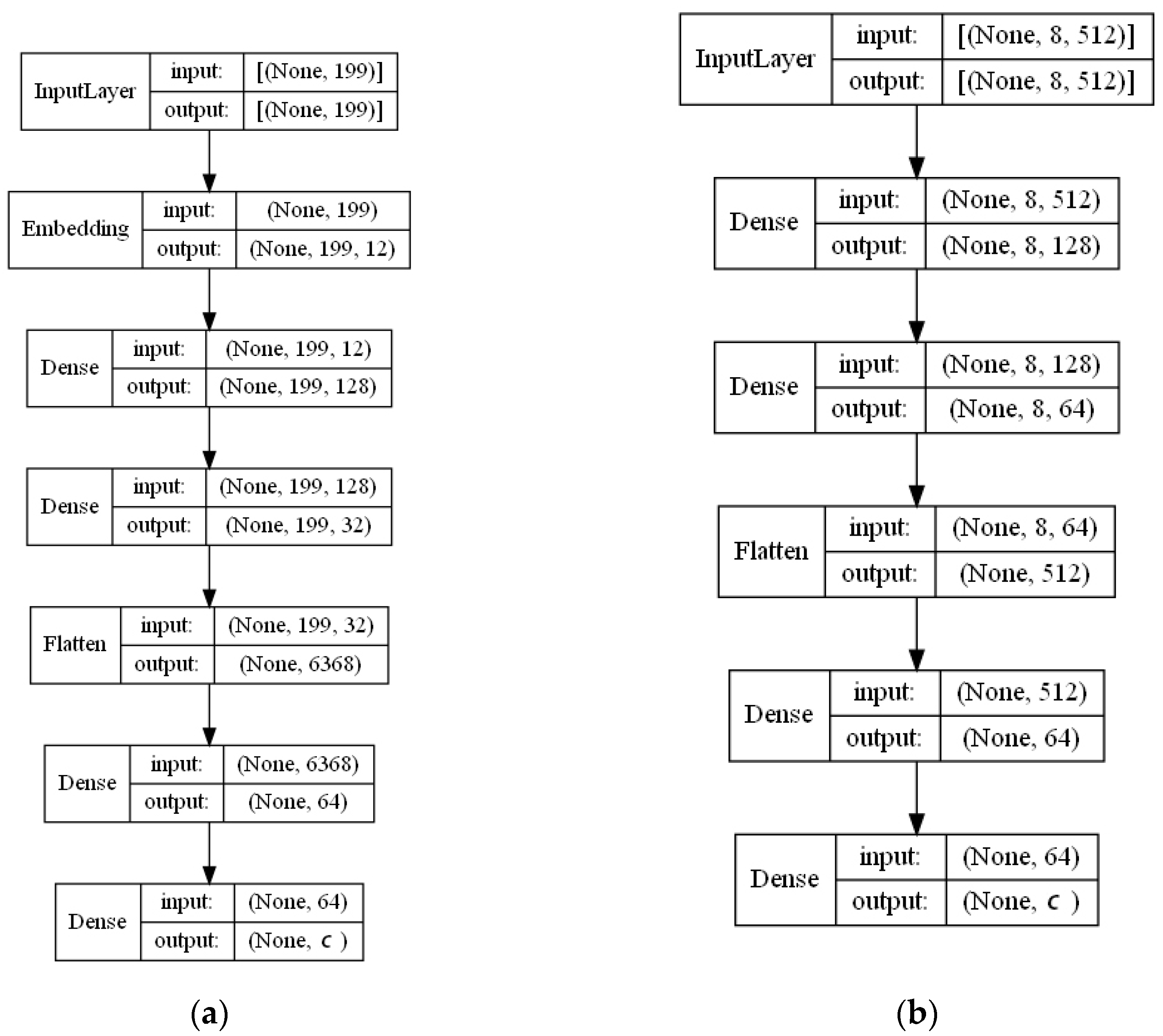 Molecules 26 02474 g0a5 Molecules 26 02474 g0a5