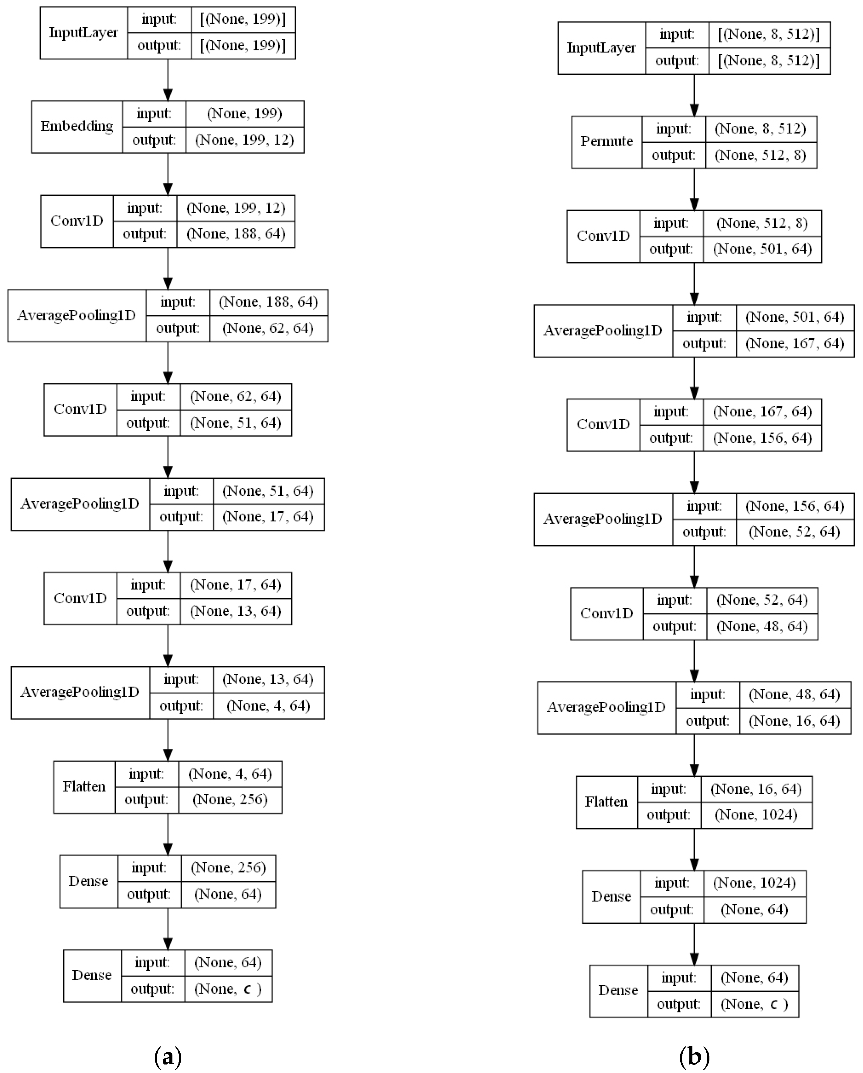 Molecules 26 02474 g0a6 Molecules 26 02474 g0a6